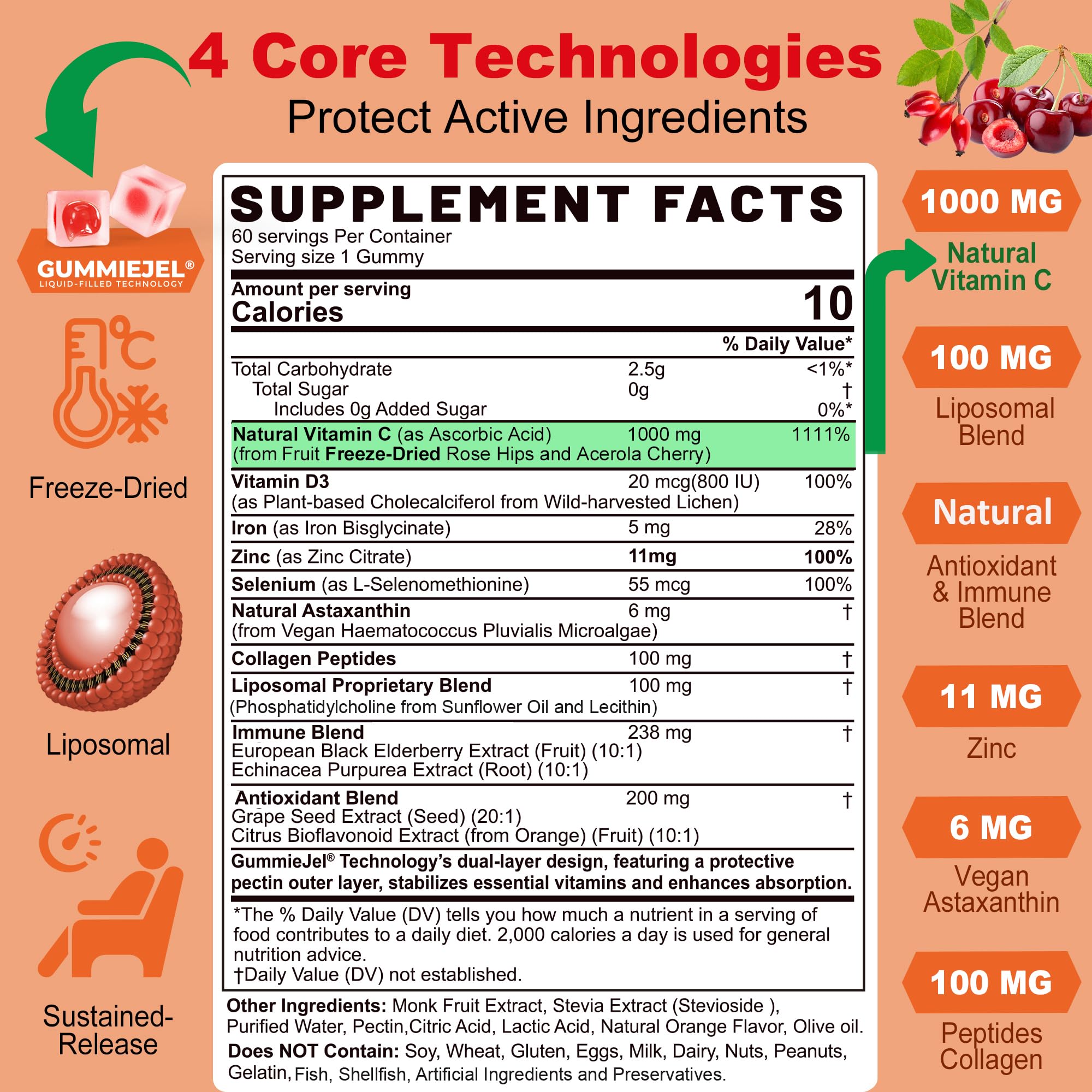 Natural Liposomal Vitamin C 1000mg Gummies for Adults & Kids 9+, Vitamin C — Amazon image 2
