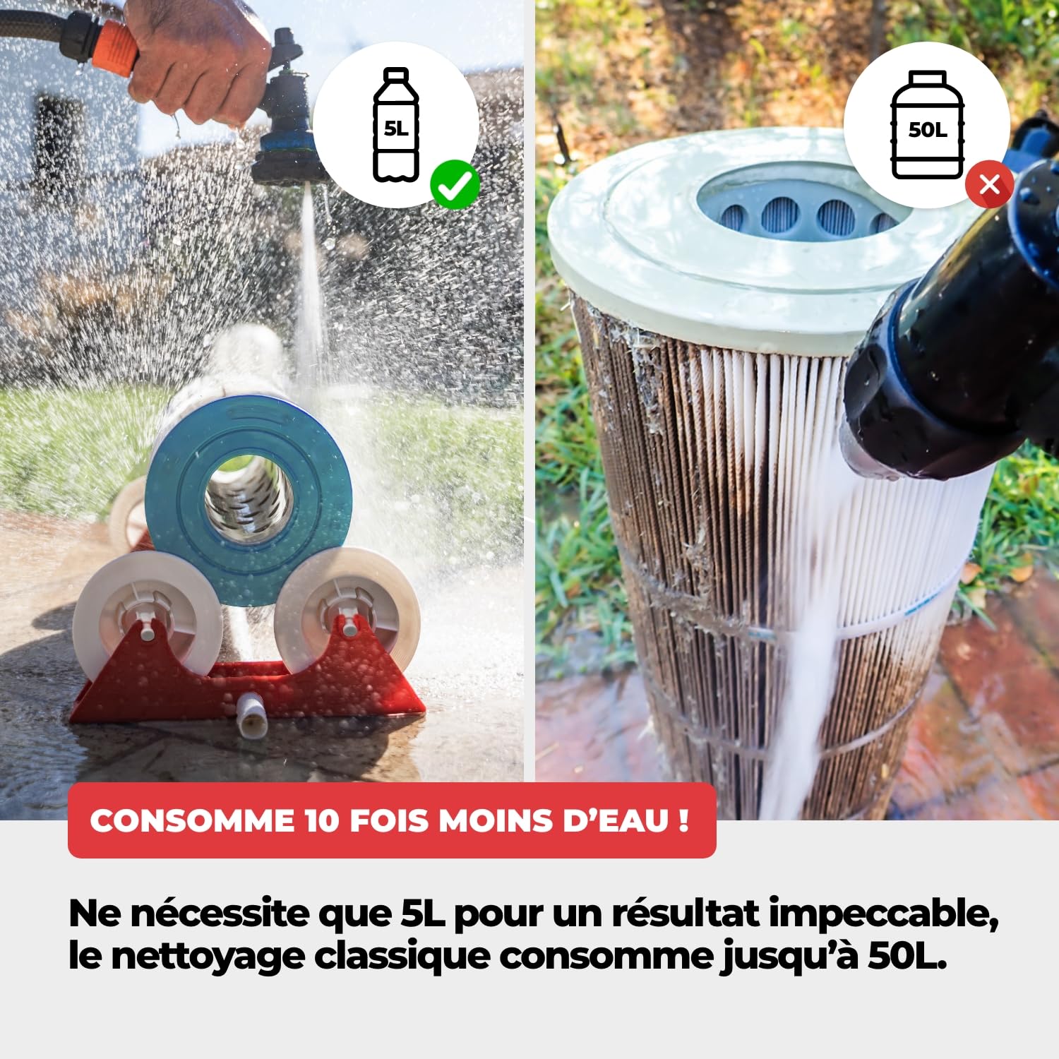 NODI Roller Nettoyeur de Filtre Piscine Rotatif | Nettoyage Cartouche 1 Min | Économise 90% d'Eau | Compatible Toutes Cartouches