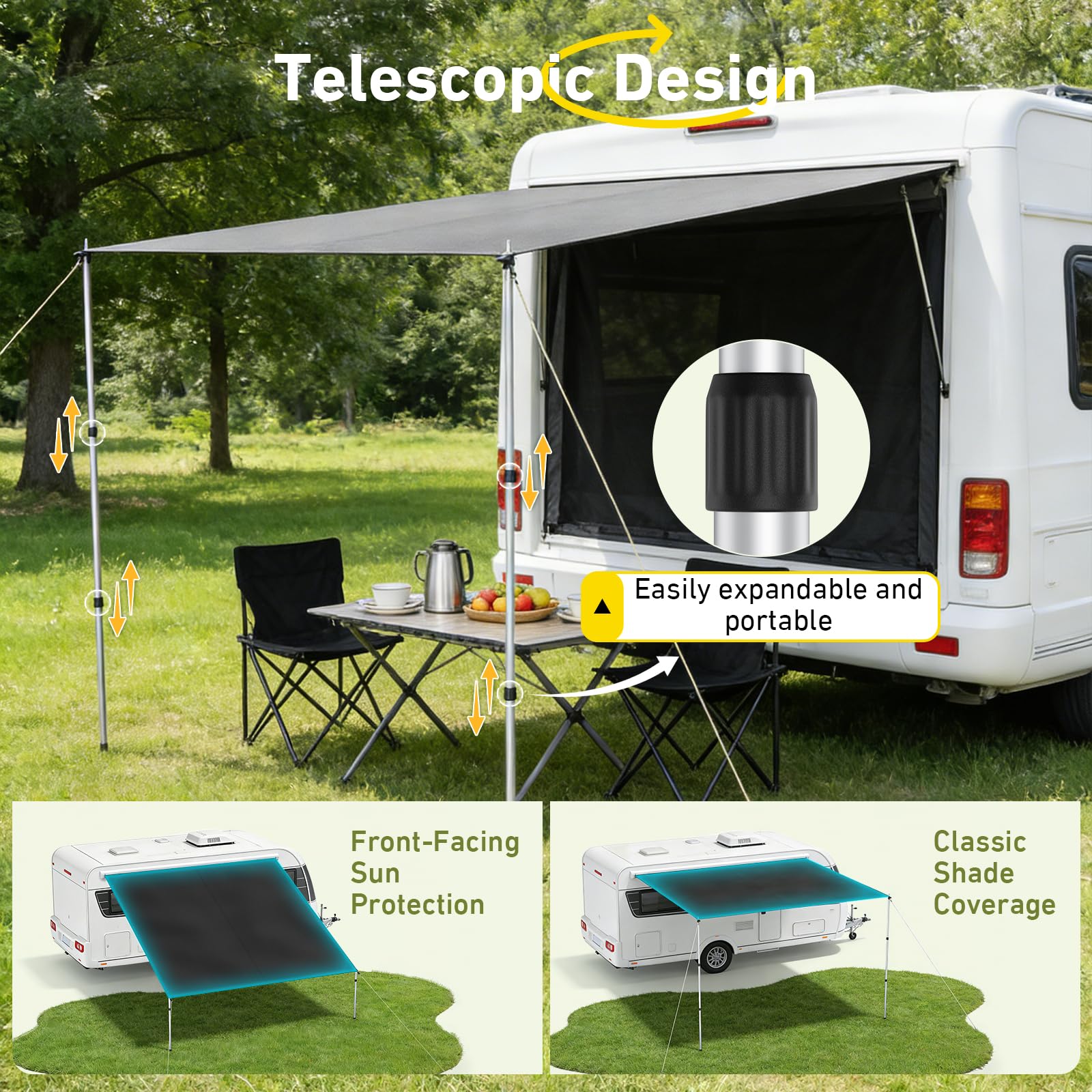 WildFun Sonnensegel Wohnwagen 3 x 2,5 m, Keder 3000mm, Wasserdicht, UPF 50+, mit 3er Kederschiene 5/7/10 mm