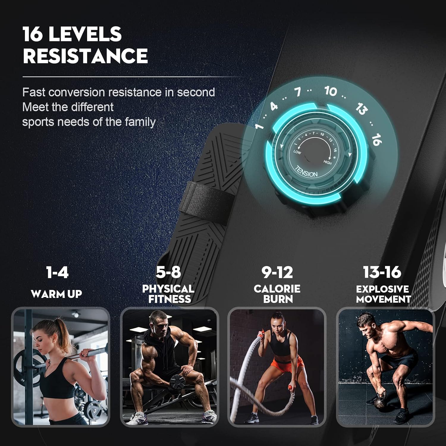 Diagram showing 16 levels of resistance on the Neezee KH101B Rowing Machine, with suggested intensity zones.