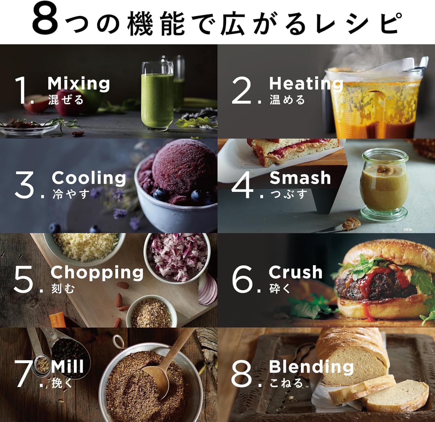 Amazon | 【公式】Vitamix V1200i レッド 2L ミキサー 1台8役 氷も