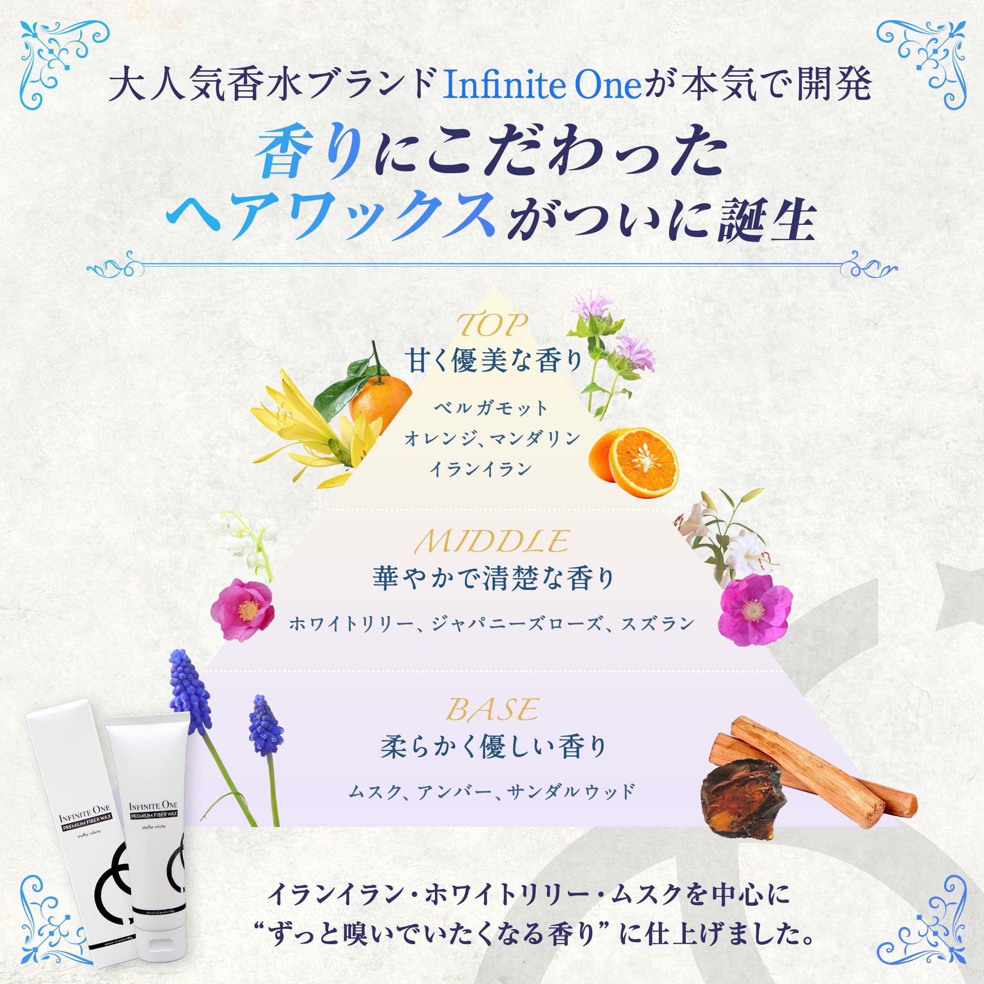 Amazon | インフィニットワン ステラホワイト プレミアムファイバー