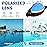 WAVE Nearsighted Swim Goggles, Shortsighted Optical Swimming Goggles No Leaking Anti Fog UV Protection for Adult Men Women