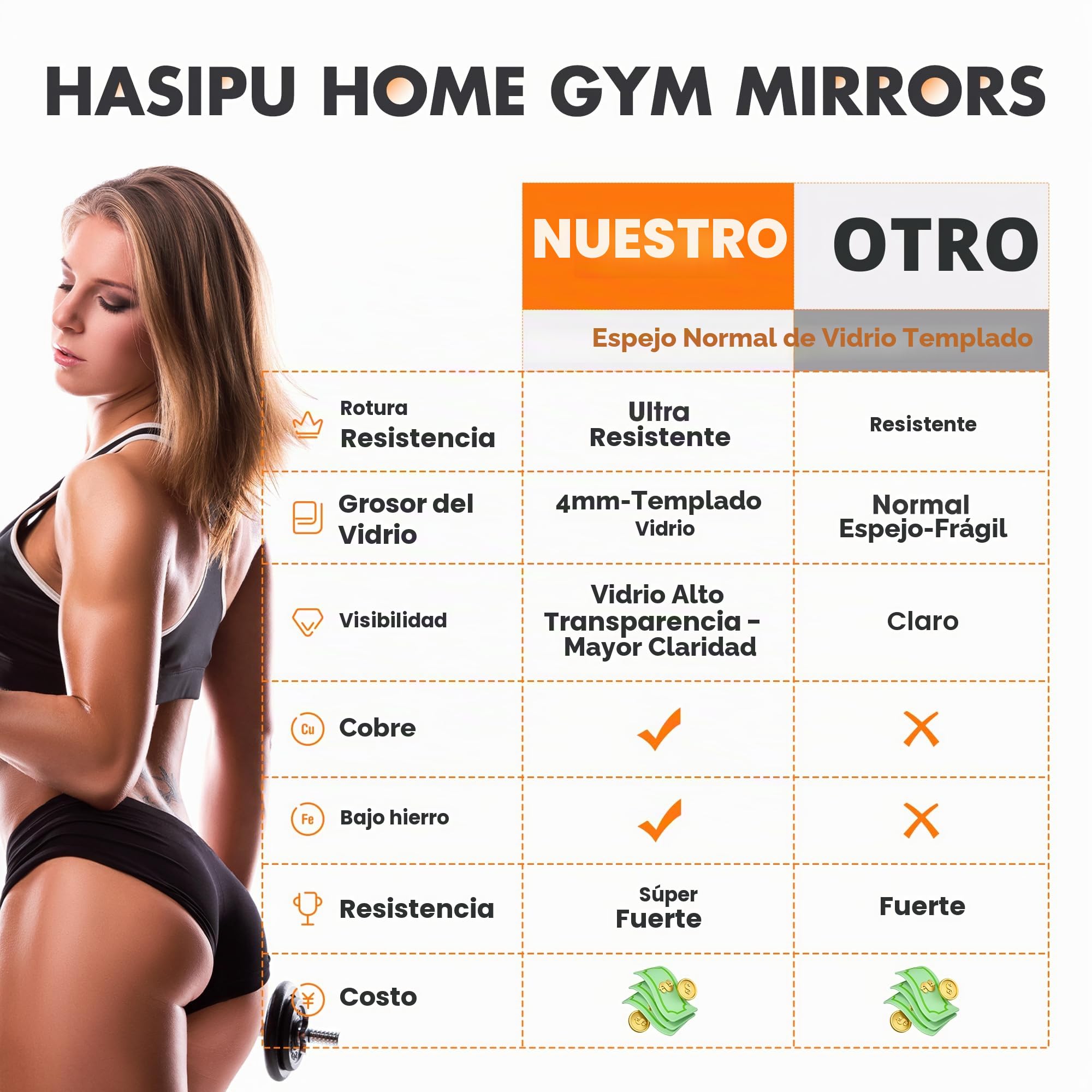 Hasipu Espejo de Cuerpo Completo para Gimnasio en Casa 140x52cm, Espejos Desmontables de Yoga, Entrenamiento Fitness Espejo, Montaje en Pared