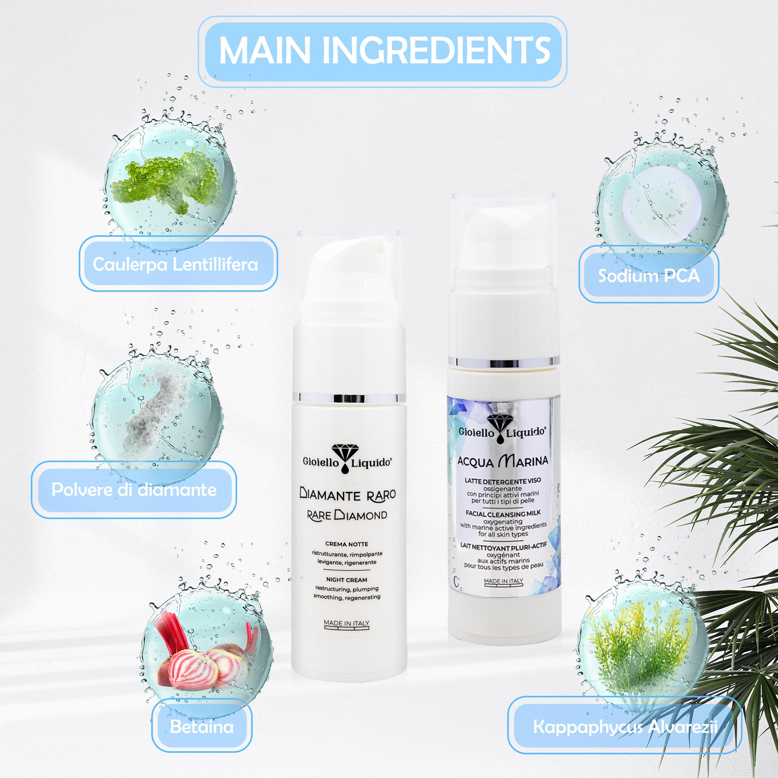 Gesichtsset für unterwegs: Nachtcreme für das Gesicht 30 ml + Reinigungsmilch 30 ml + wasserdichte Tasche als Geschenk – Anti-Akne, spendet Feuchtigkeit, polstert und wirkt Falten entgegen der