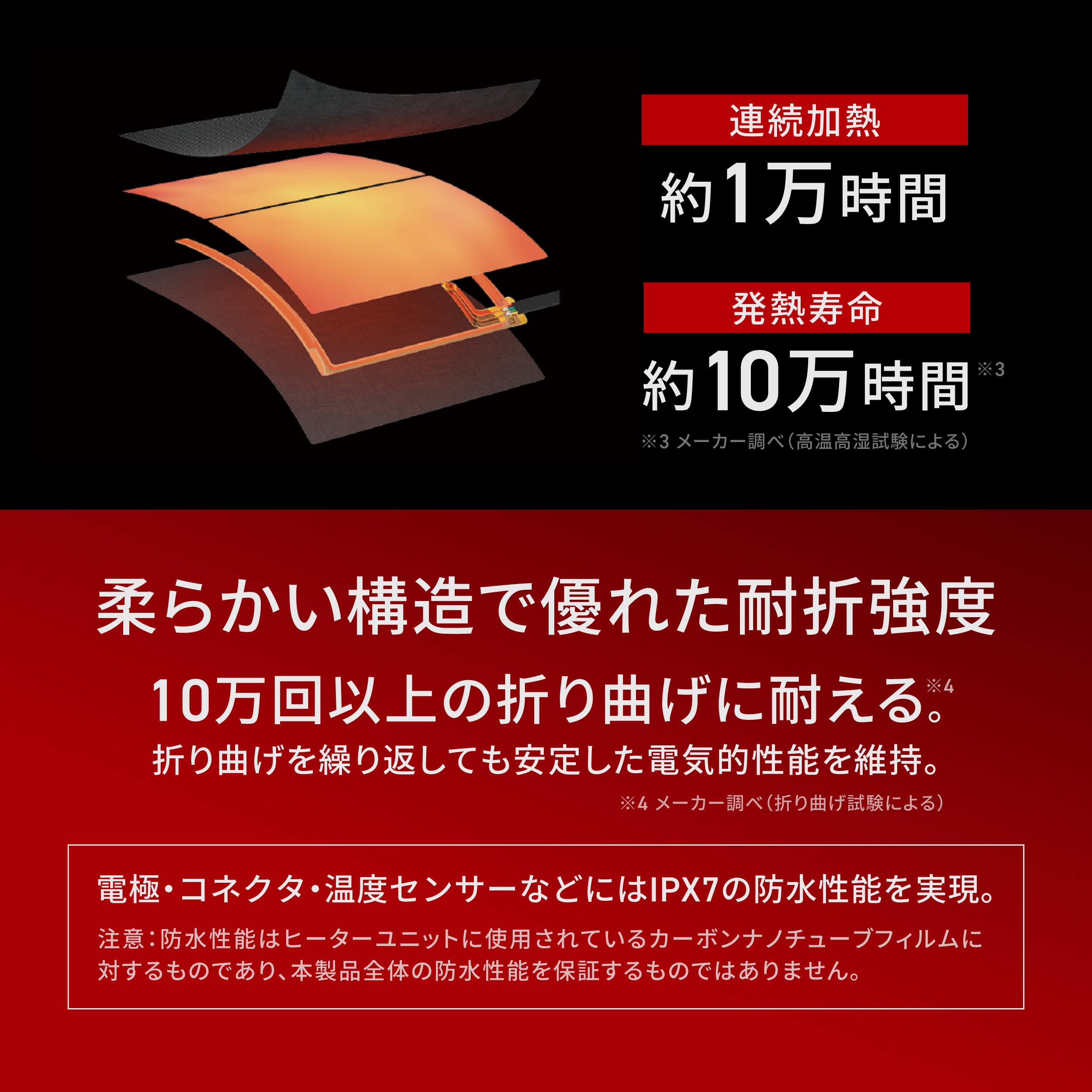Amazon.co.jp: ヒートマスター(HeatMaster) 12V カーボンスポーツ 