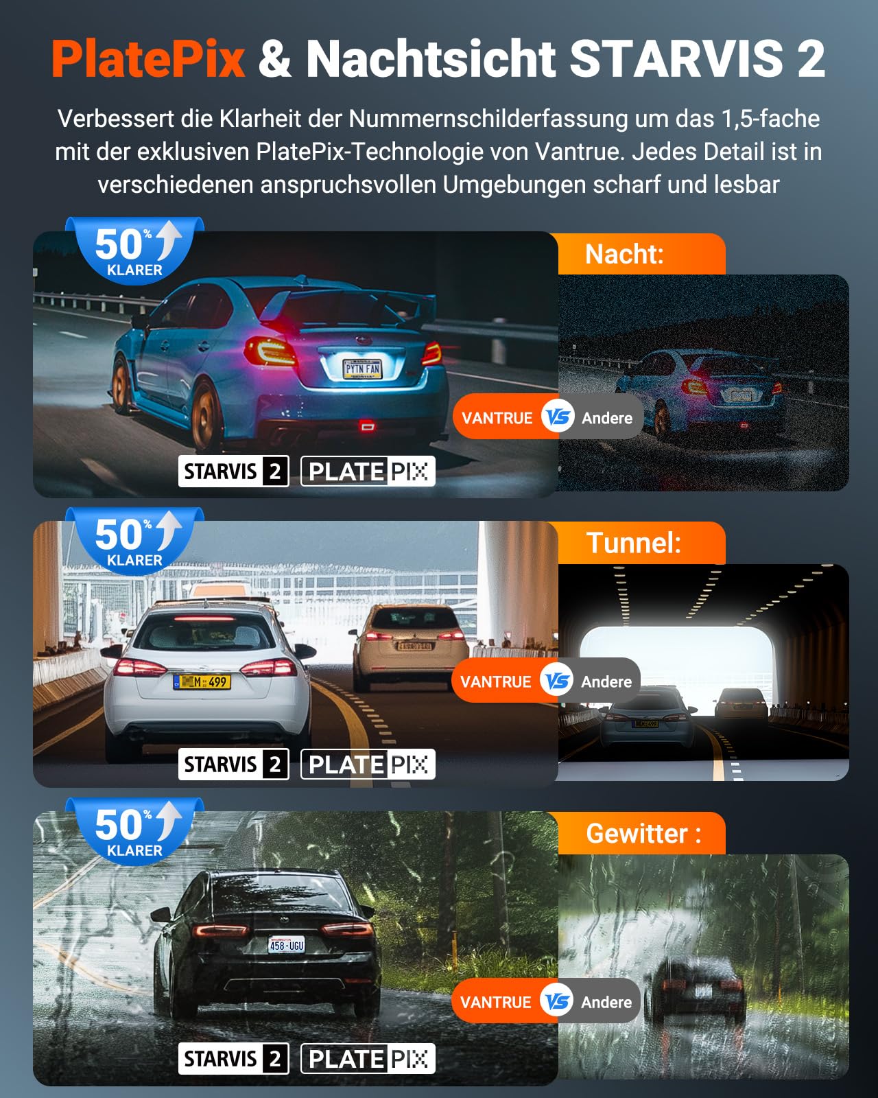 VANTRUE N4S 3 Kanal Dashcam 2.7K+2.5K+1440P STARVIS 2 HDR Nachtsicht 5GHz WLAN GPS 24h Parküberwachung G-Sensor