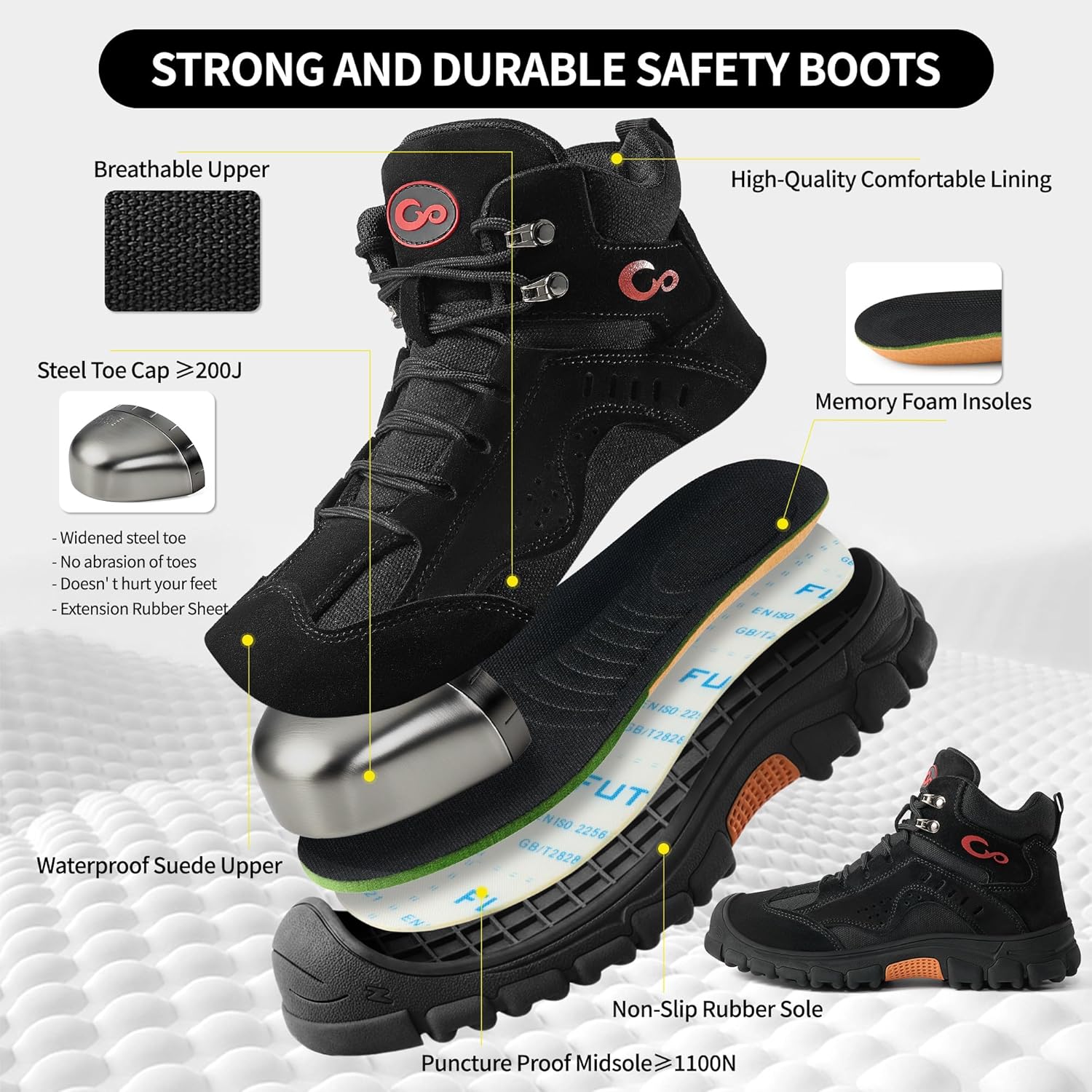 Ablanczoom Work Boots for Men Steel Toe - Construction Footwear Slip Resistant Comfortable Breathable Durable Safety Boot - Image 3