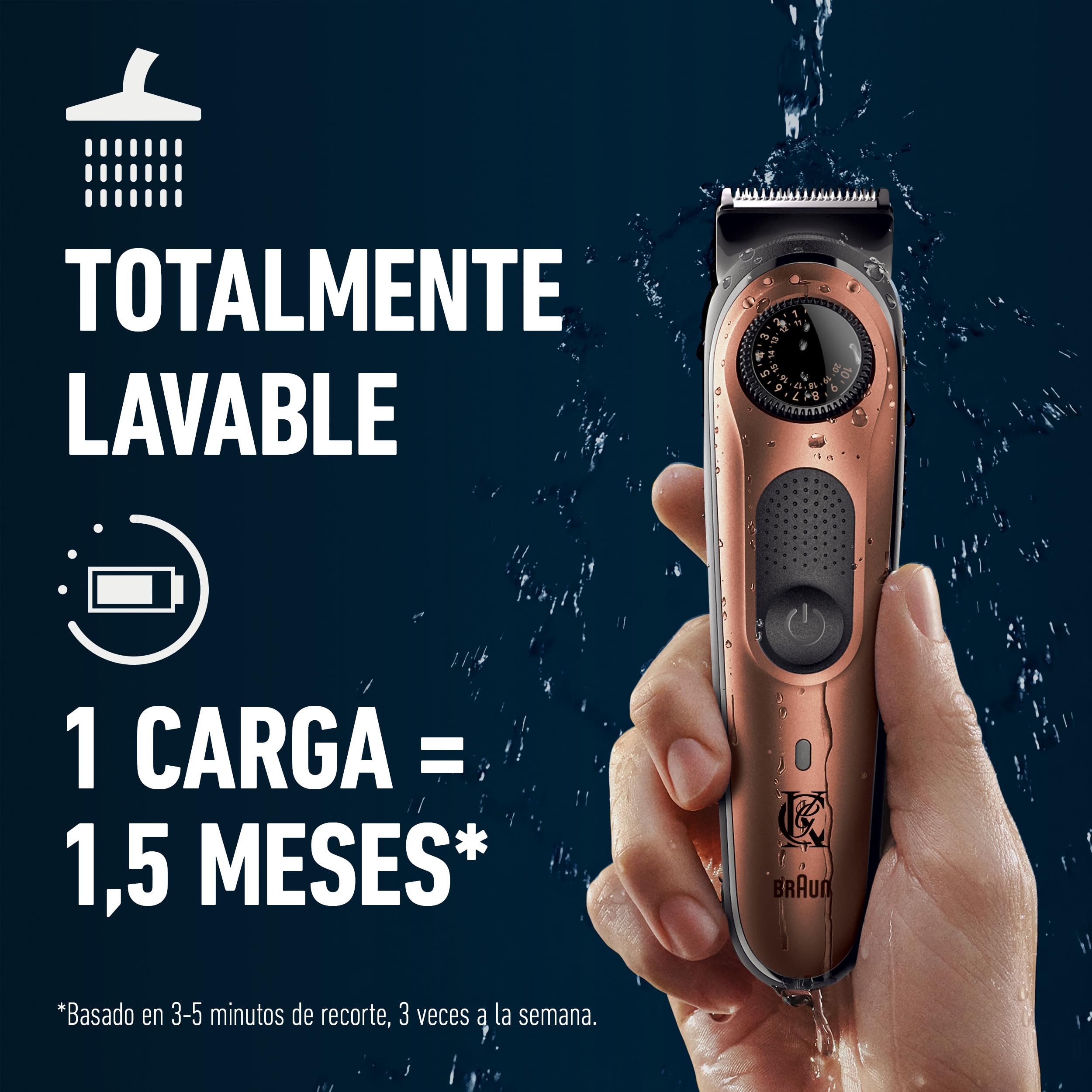 King C. Gillette Kit Barba Hombre con Recortadora de Barba Hombre