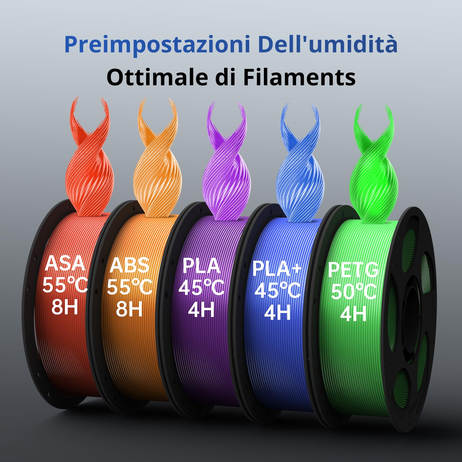 ANYCUBIC Kobra S1 Combo Stampante 3D, Asciugatura e Stampa in Uno, 600 mm/s ad Alta Velocità, Stampa mUlticolore per Tutti i Principali Filamenti, Dimensioni di Stampa 250 x 250 x250 mm