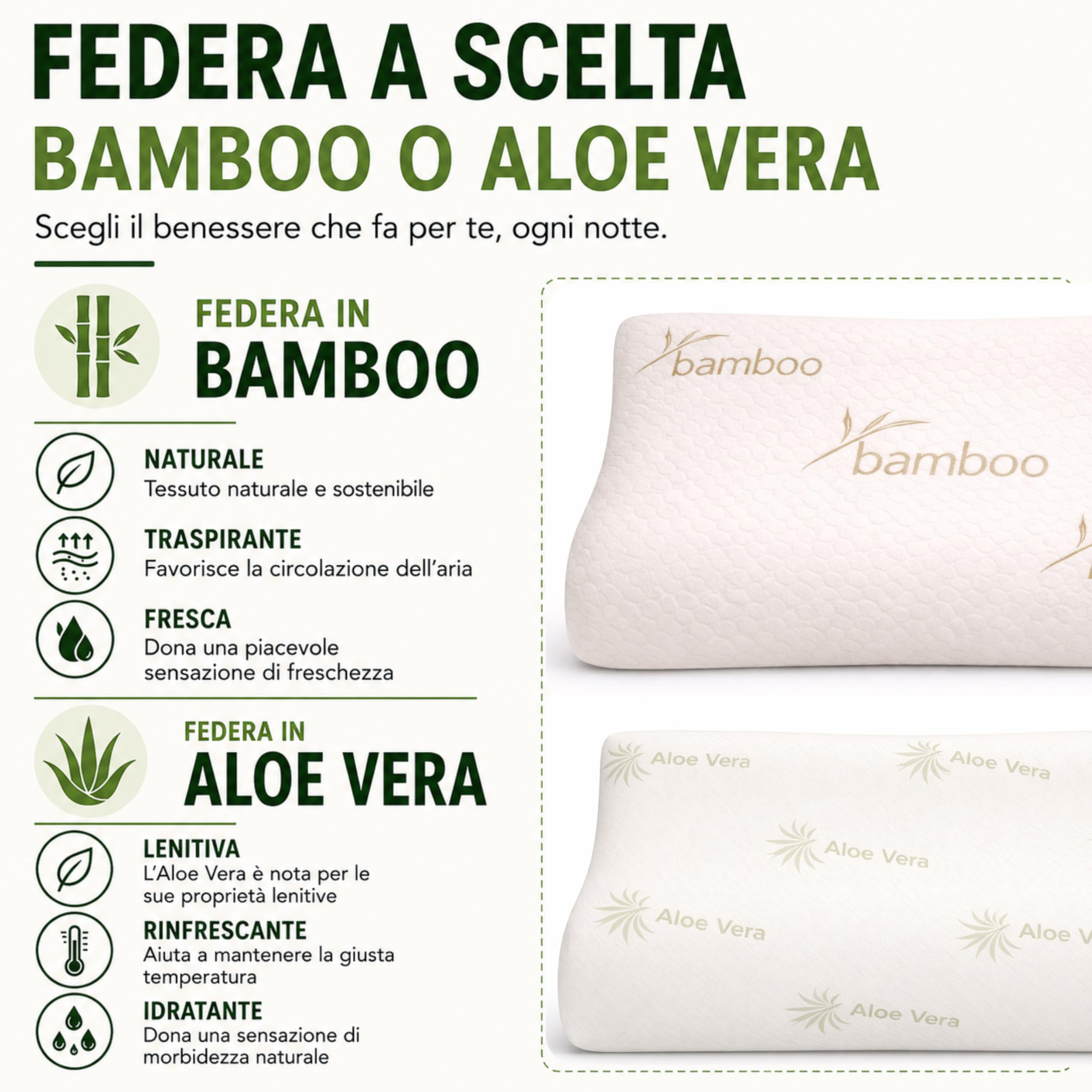 The Double Twenty Cuscino Cervicale per Dormire a Doppia Onda Elevato Supporto Collo - Guanciale Memory Foam Federa Lavabile in Aloe Vera - Cuscino Memory Foam Made in Italy Certificato Oeko Tex