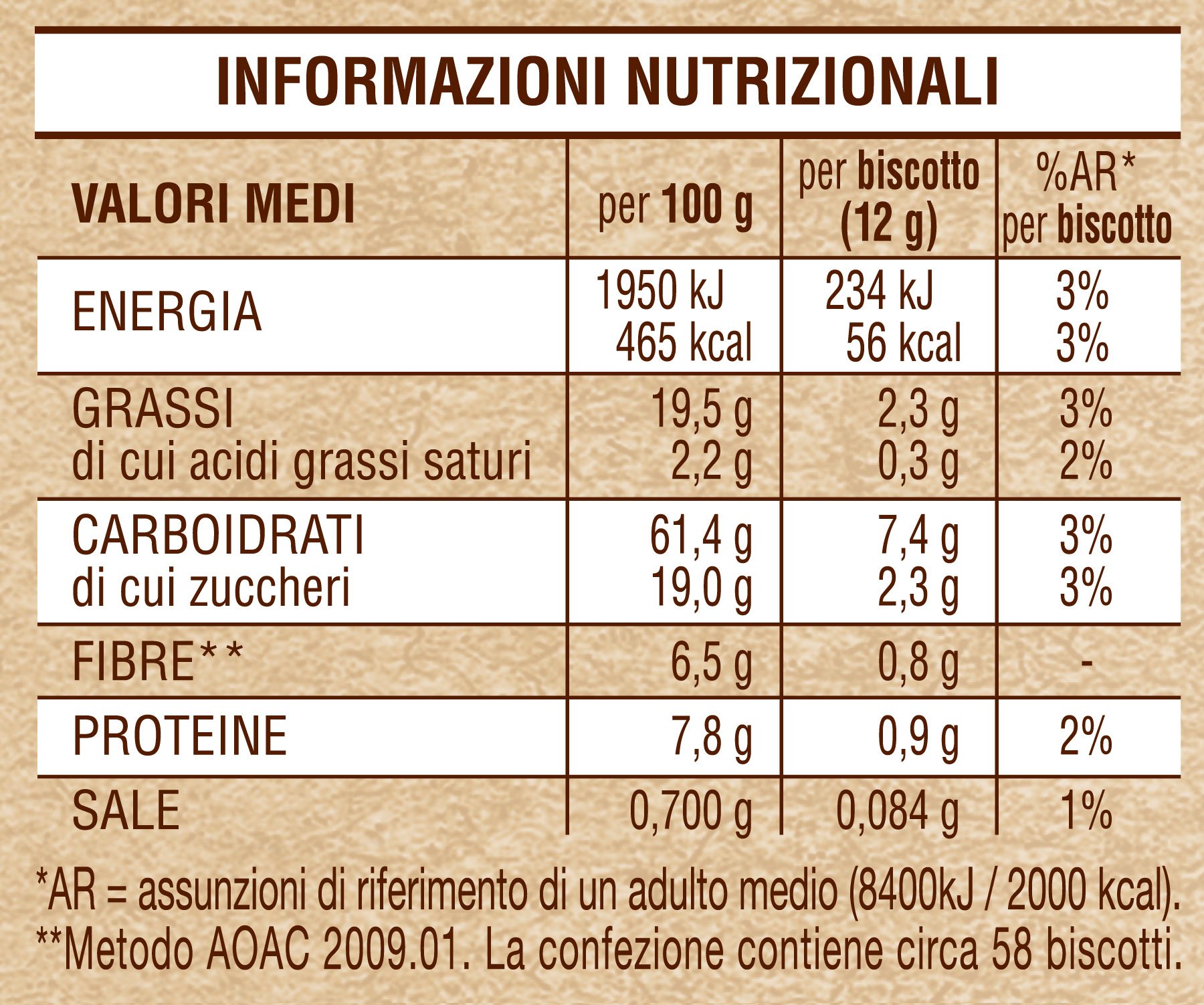 Mulino Bianco - Primizie - 12 confezioni da 700 g [8.4kg]