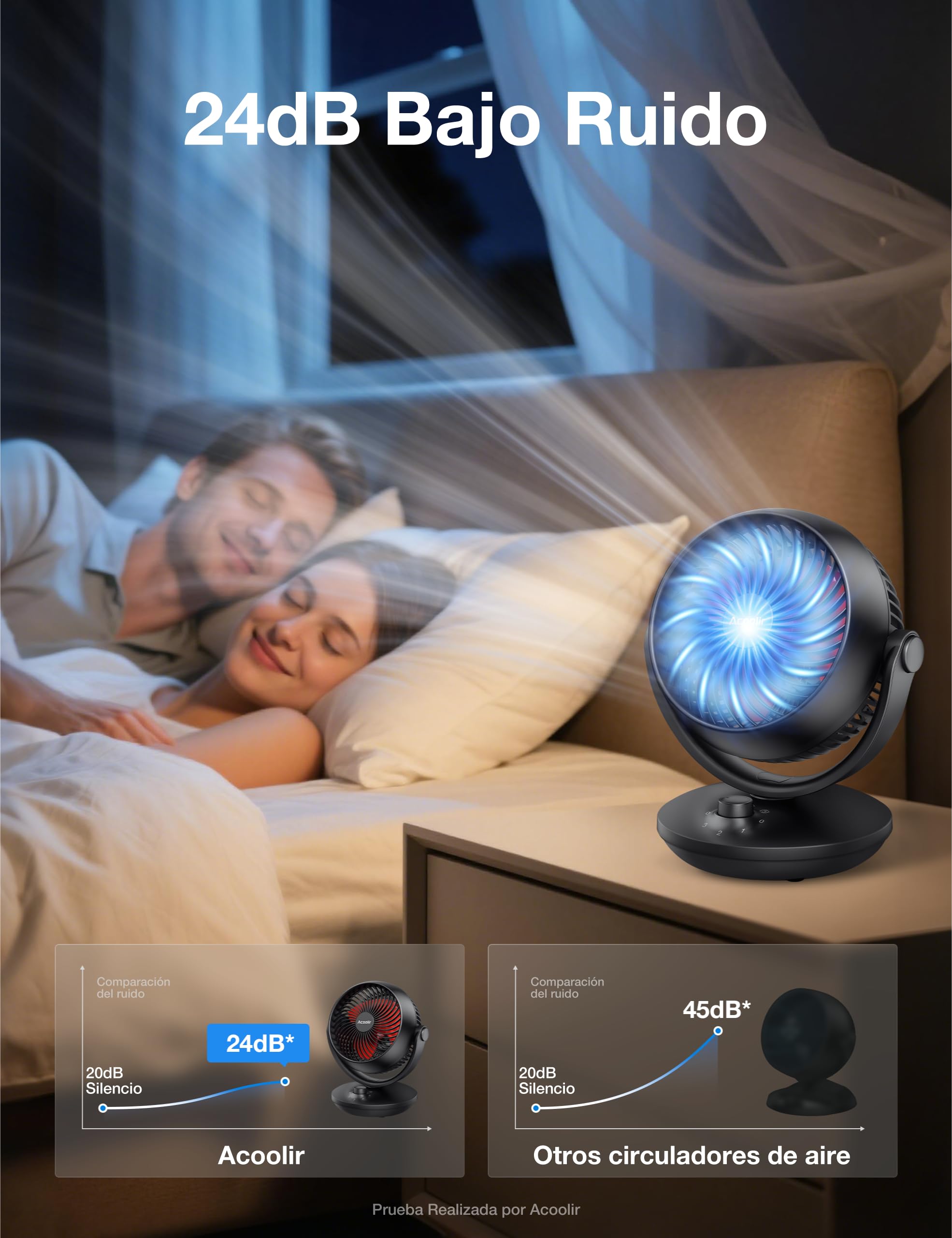 Acoolir Ventilador de Mesa, 24dB Ventilador Silencioso para Dormir, Doble Oscilación 70° Horizontal & 100° Vertical, 3 Velocidades, ventilador Portátil para Dormitorio Oficina Salón,Negro Rojo