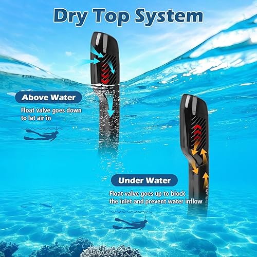 Miniatura 5 de Equipo de esnórquel para adultos, juego de máscara de esnórquel panorámica de 180 antivaho con tubo de esnórquel superior seco, equipo de buceo de