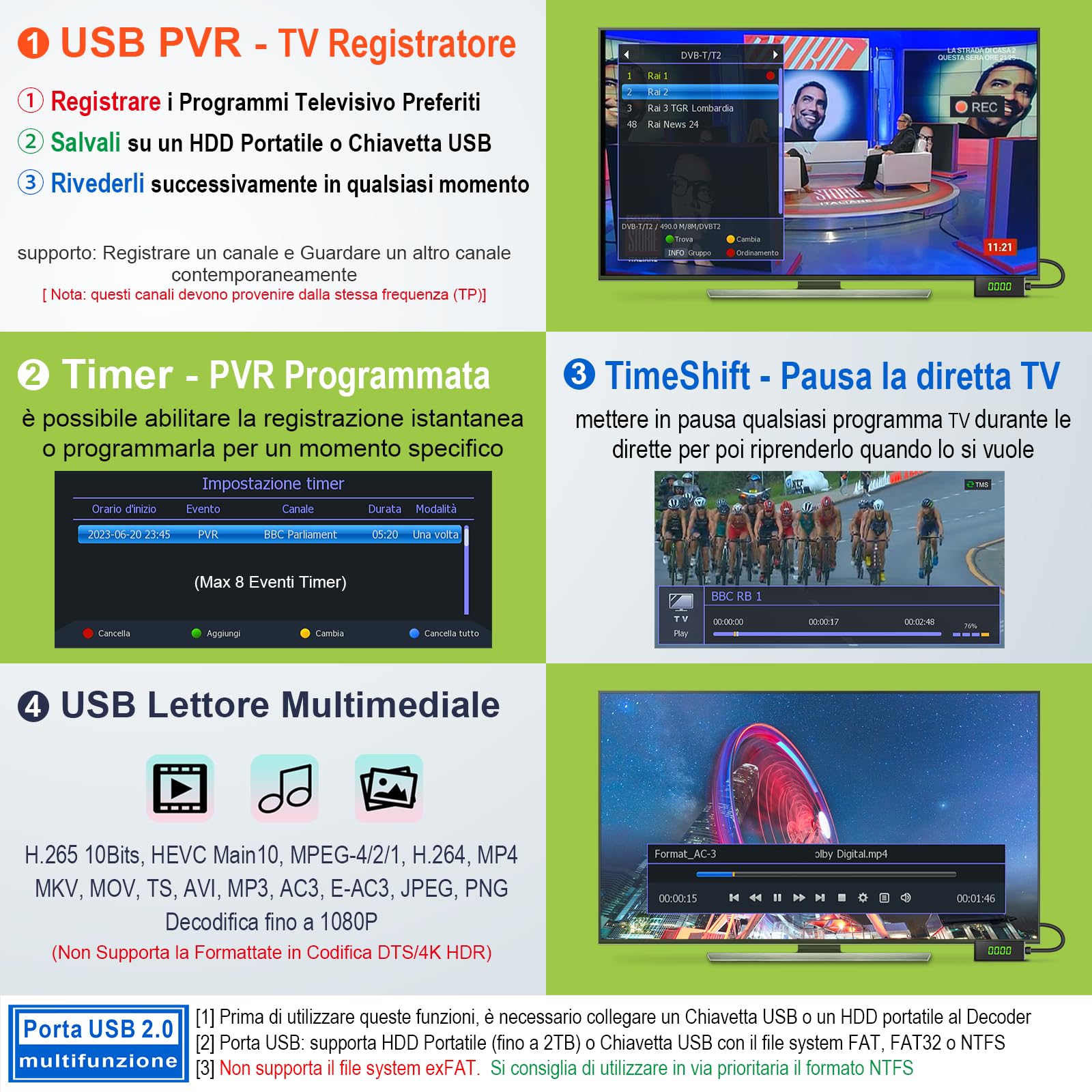 Decoder Digitale Terrestre 2025 con PVR Registra Programmi Preferiti, Mini Ricevitore DVB-T2 con Ordinamento LCN e FM Radio, Uscita Scart Hdmi e H265 HEVC Full HD 1080P Decodifica