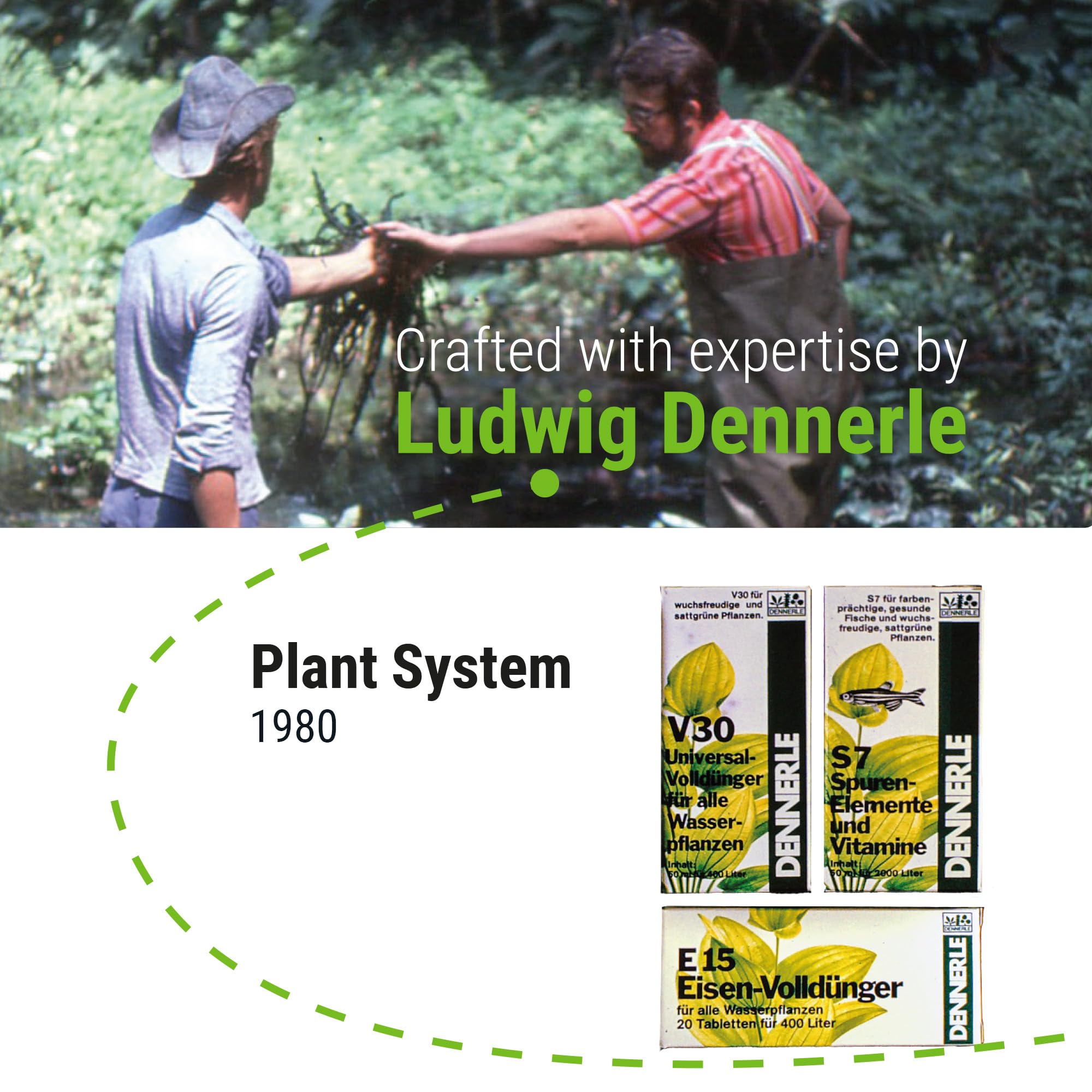 Dennerle Plant System Kit Nano - Système d'engrais pour plantes d'aquarium somptueuses