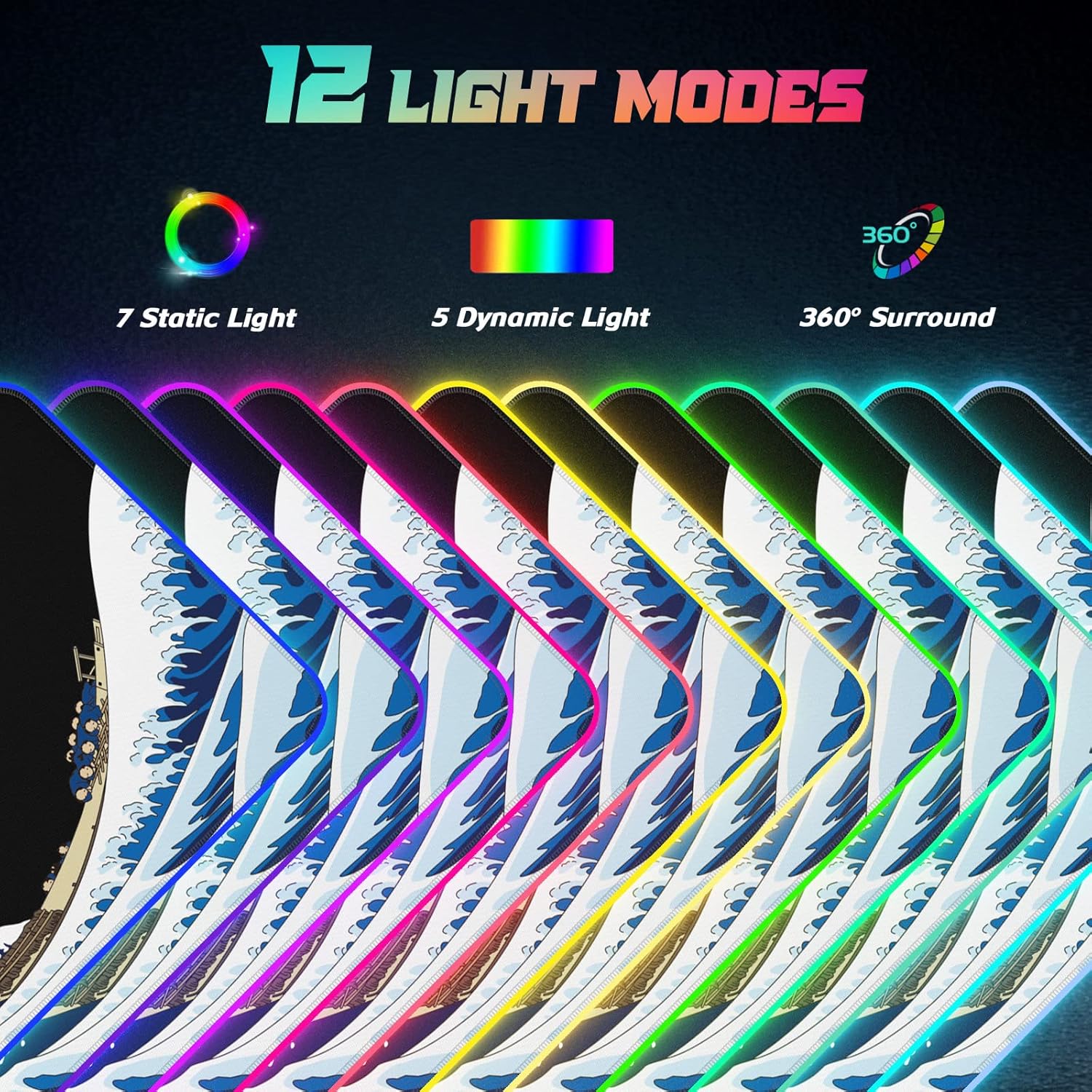 ITNRSIIET RGB Gaming Mouse Pad, Full Desk XL Extended Large Gaming Mousepad, 12 Lighting Modes 30% Thicker Big LED Desk Mat for Gamers, 32 x 12 inches, Japanese Waves
