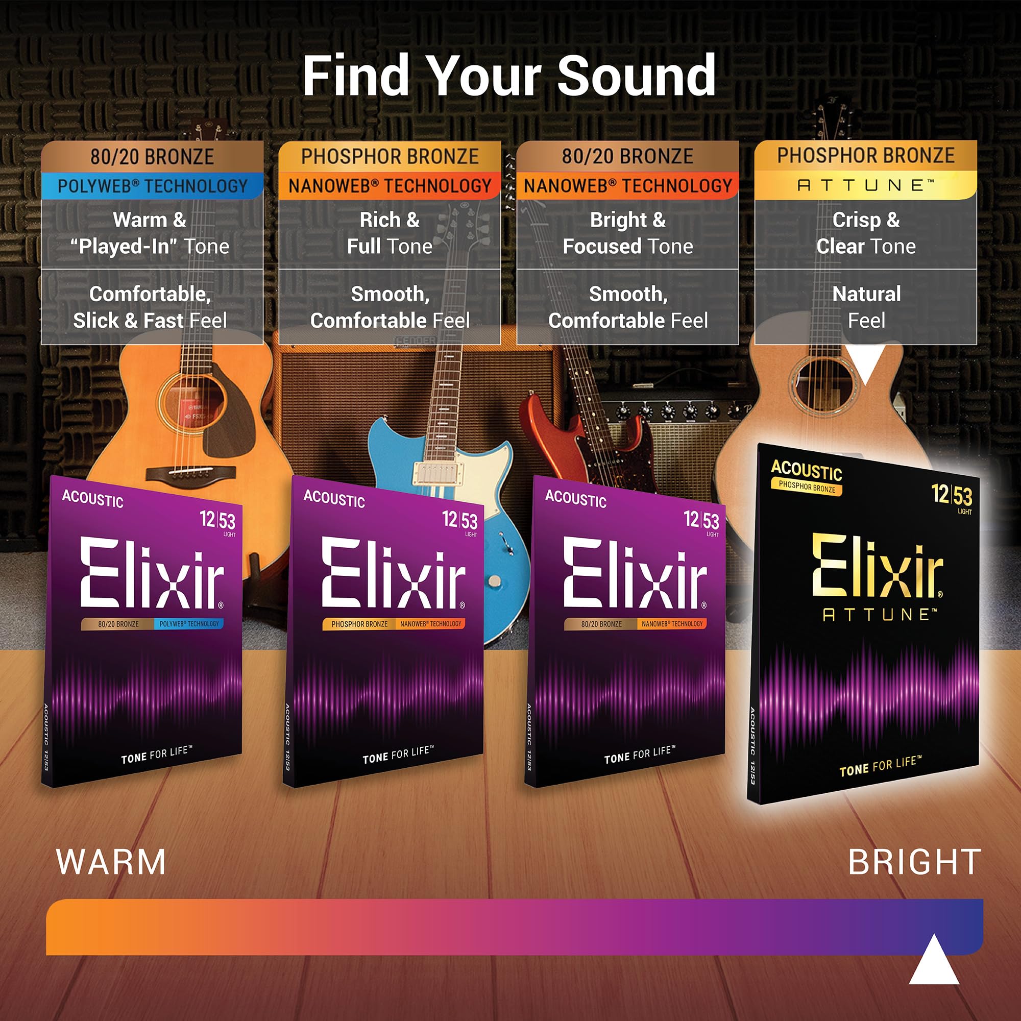Elixir Strings, corde per chitarra acustica ATTUNE, Phosphor Bronze, suono nitido e chiaro di lunga durata con sensazione naturale, set da 6 corde, Custom Light 11-52