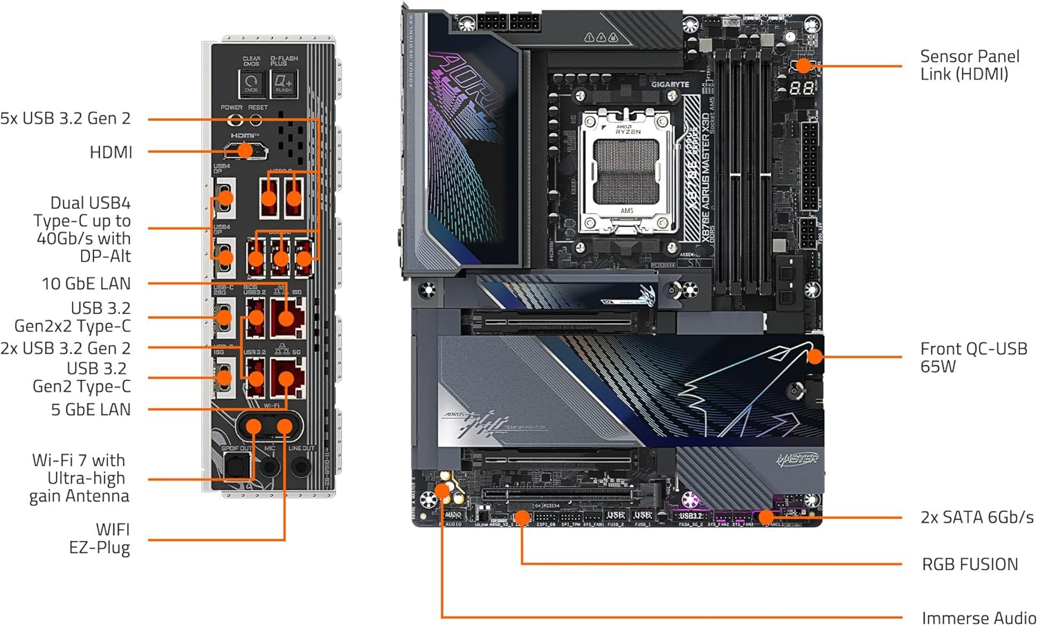 GIGABYTE X870E AORUS Master X3D AMD AM5 ATX - Scheda madre - Immagine 9