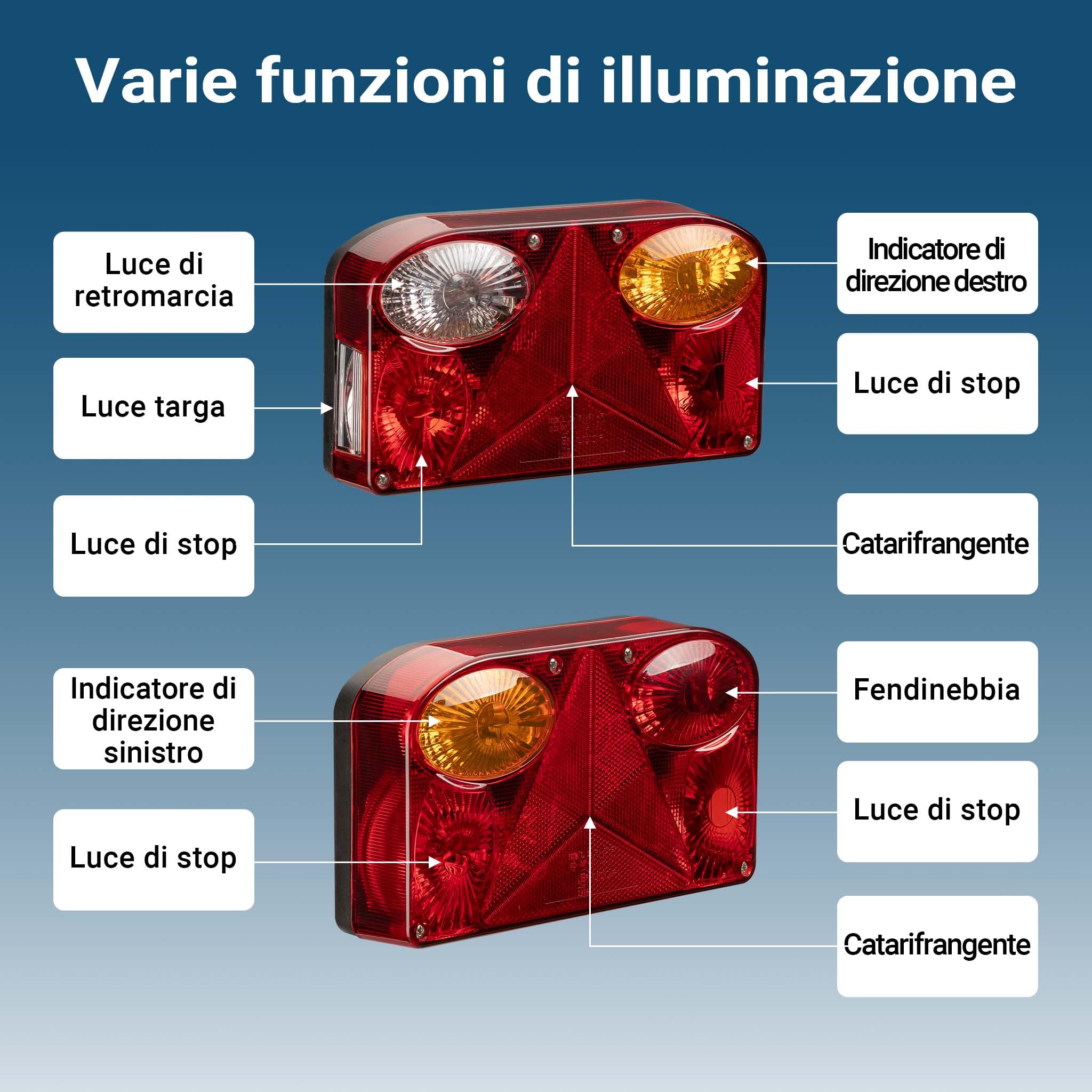 Fanali Posteriori A LED Per Rimorchio | Lampade Per Auto A LED | Fanale Posteriore | LED | Cavo - Foto 7