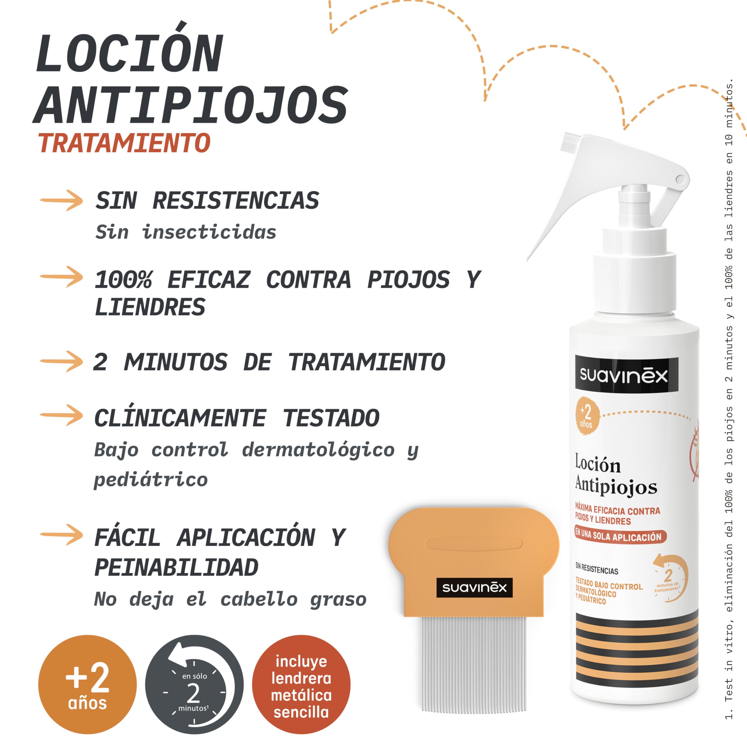 Suavinex, Pack Loción Antipiojos y Liendres + Lendrera, Elimina 100% de Piojos y Liendres, Tratamiento Seguro, Eficaz, No Daña Cabello, No Irrita, No Engresa, Testado, +2 Años, Formato Spray, 125 ml
