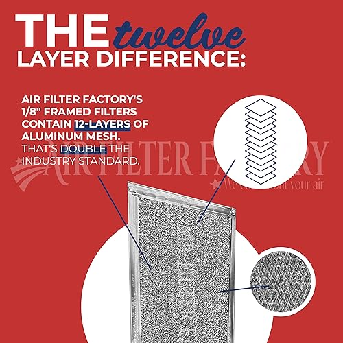 Miniatura 3 de Paquete de 2 filtros de grasa Air Filter Factory 5 X 12-12 X 332 para campana extractora de 12 capas