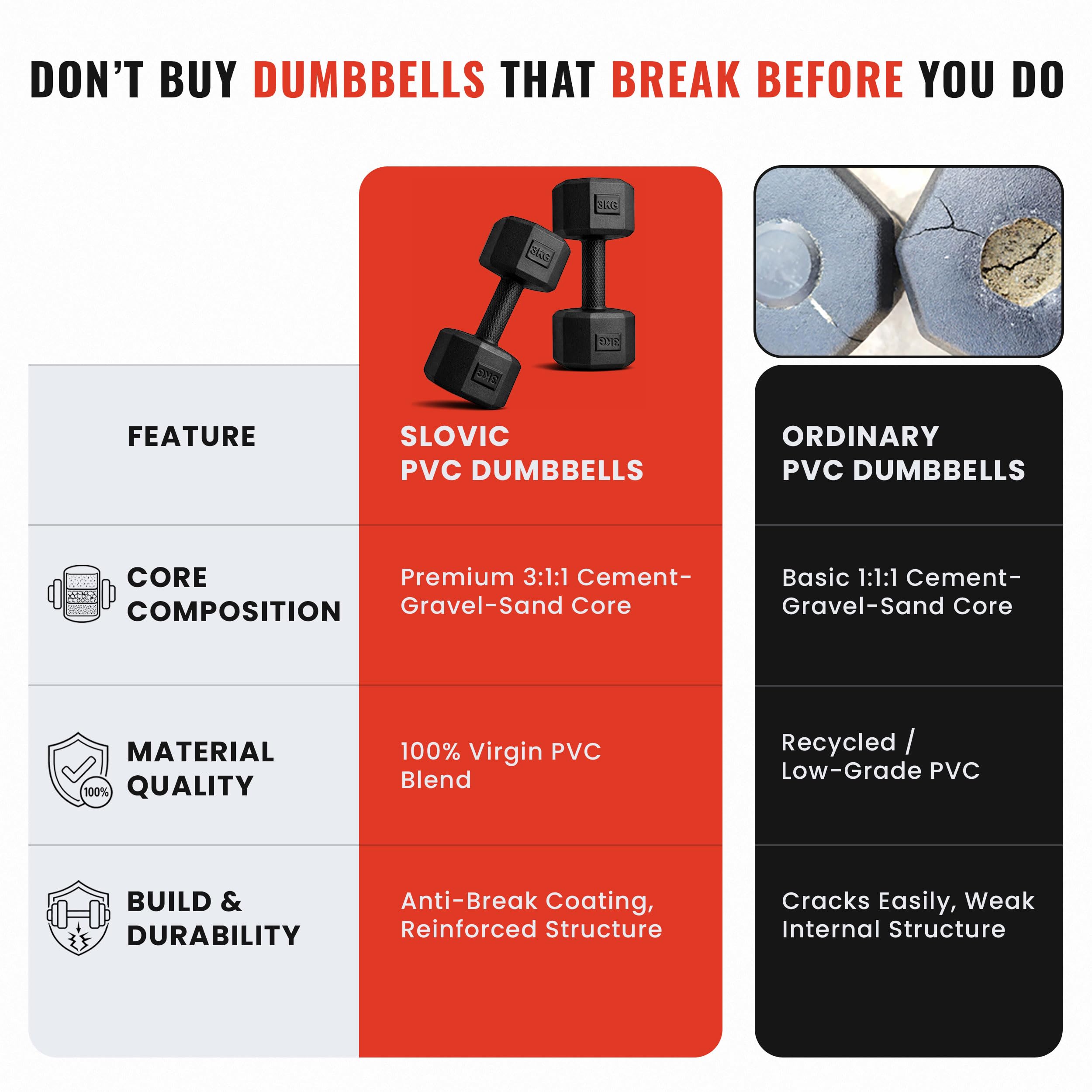 Slovic Dumbbell Set - Home Workout -4