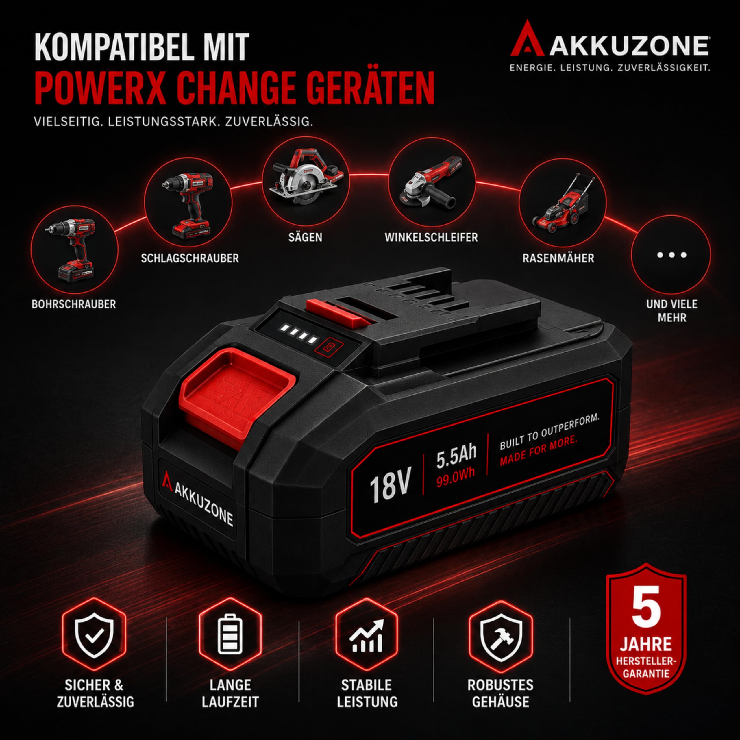 Batteria da 18 V 5,5 Ah compatibile con Einhell Power X-Change, batteria agli ioni di litio ad alte prestazioni con indicatore LED dello stato di carica, batteria di ricambio per utensili elettrici da