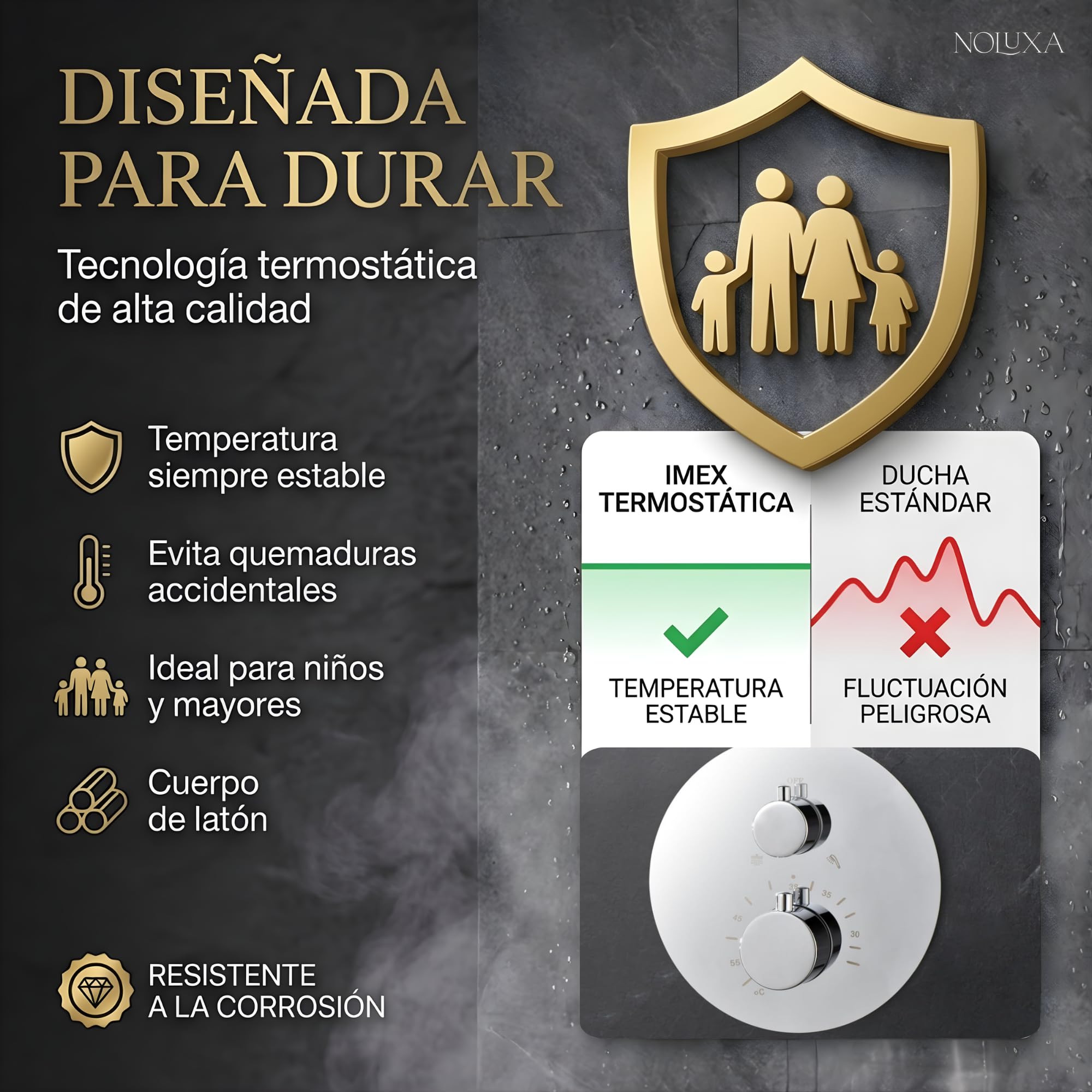 IMEX - Ducha Empotrada Termostática Cromada | Conjunto de Grifería Empotrado con Alcachofa y Rociador Antical Efecto Lluvia | Ducha Empotrada con Grifo en Latón y Acero Inox S.304 | Serie Nápoles