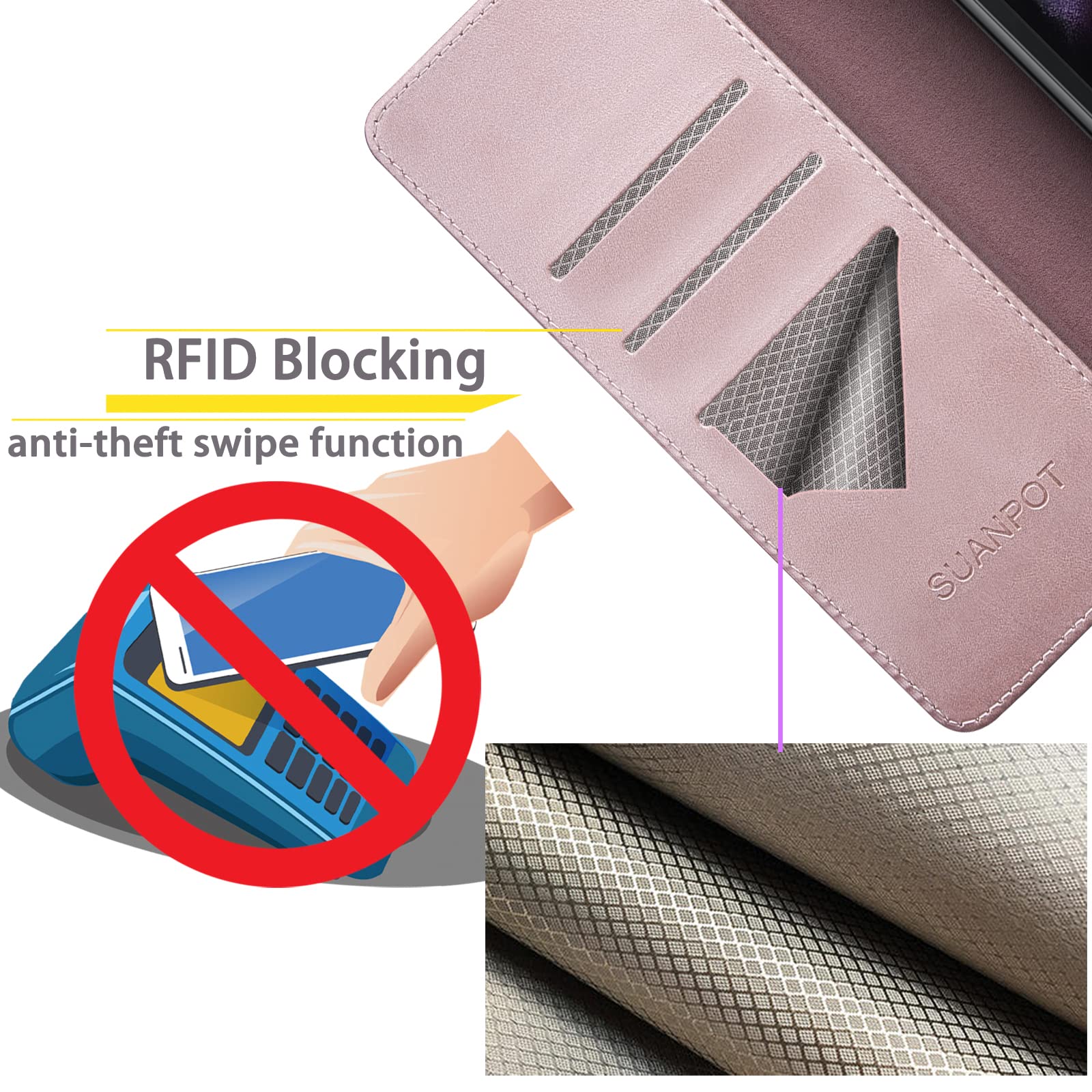 SUANPOT Funda tipo cartera para Samsung Galaxy Z Fold 6 5G con bloqueo RFID, tarjetero de crédito, funda de piel sintética con tapa para teléfono celular, mujeres y hombres, funda para Samsung Z Fold6