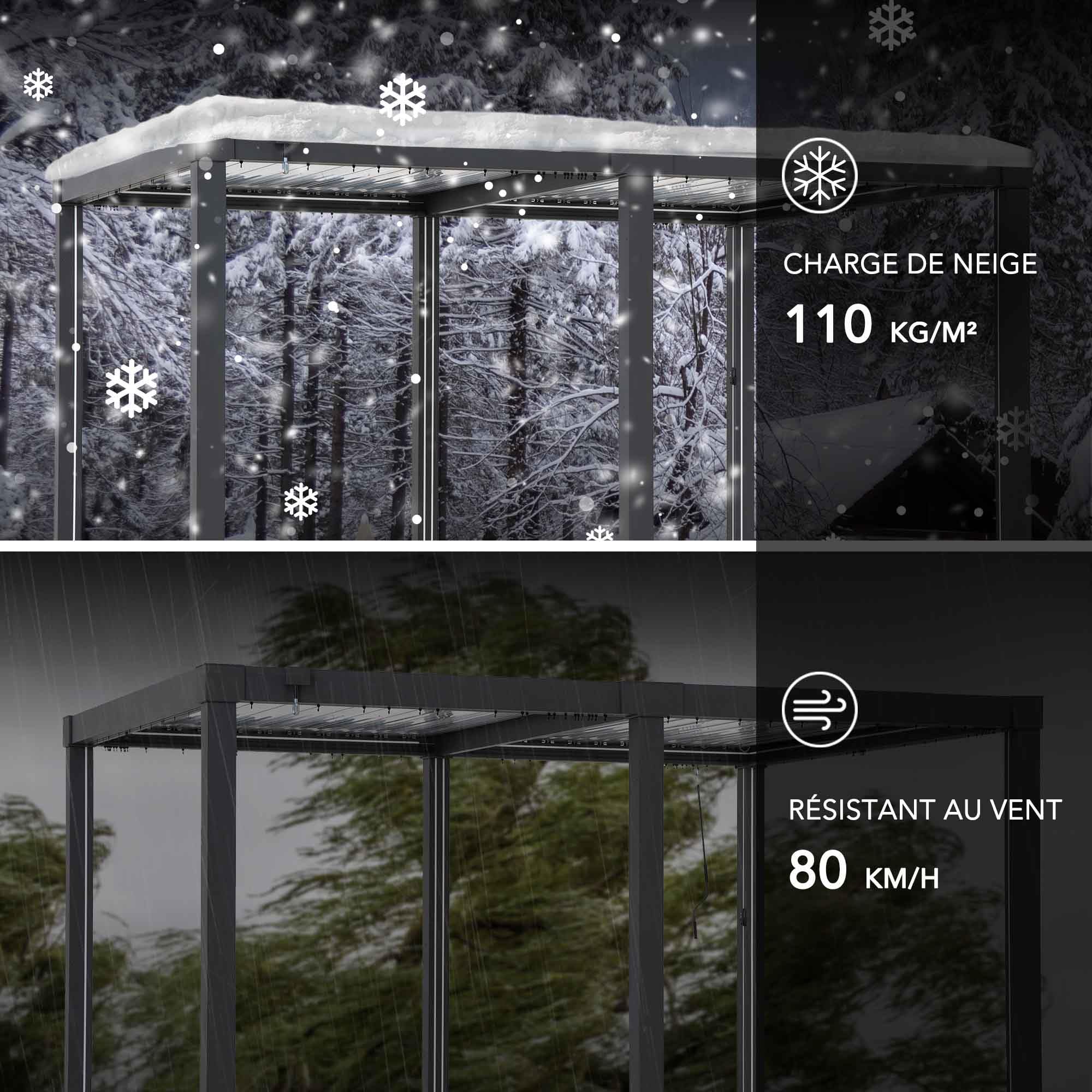 SUNJOY Pergola Bioclimatique 4x3 m en Aluminium, Tonnelle de Jardin avec Éclairage LED Solaire et Télécommande, Toit à Lames Orientables, Pavillon Extérieur Tout Temps Résistant au Vent et à la Neige