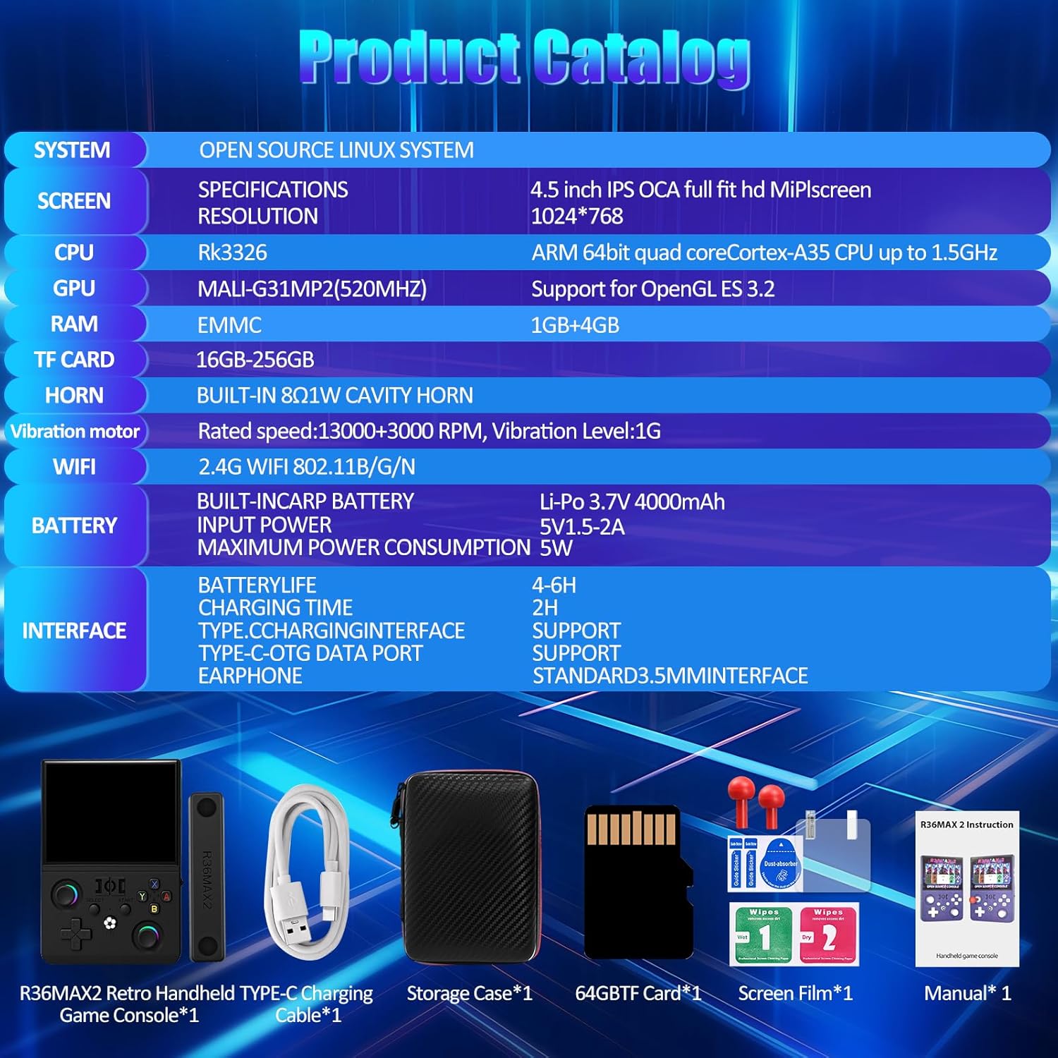 R36MAX2 Retro Gaming Console, 4.5 Inch 4K HD IPS Screen Retro Video Game Console, Handheld Game Console Preloaded 30+ Emulator Games, Linux System, Portable Video Console for Adult 9 81RBOnmfugL. AC SL1500