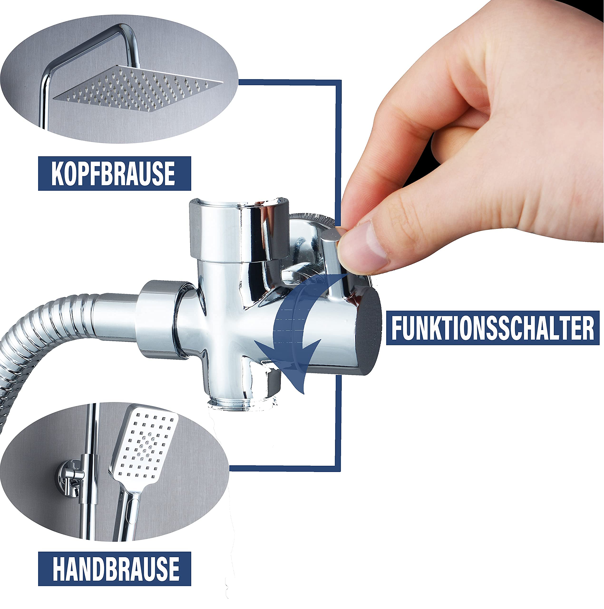 Système de douche en acier inoxydable de ELBE, douche à effet pluie avec pommeau de douche en acier inoxydable 304 30x30cm carré, kit de douche sans robinetterie, chromé kit colonne de douche