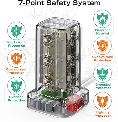 Miniatura 4 de Regleta protectora contra sobretensiones de torre con 12 tomacorrientes, 4 USB (1 USB C), cable de extensión de 6.5 pies con múltiples tomas,
