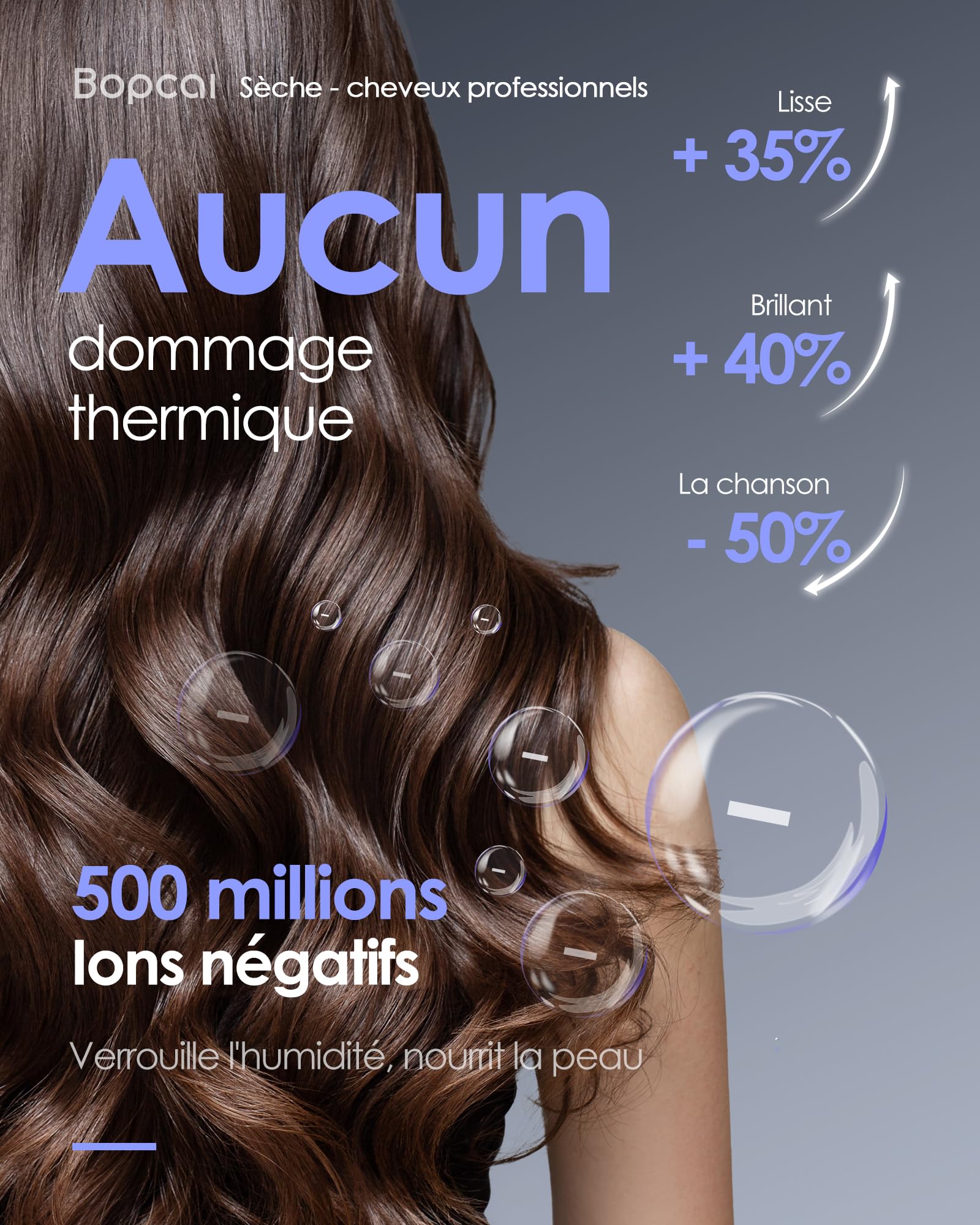 Bopcal Seche Cheveux Professionnel avec Diffuseur - 160000rpm Séchage Rapide pour les Boucles, Sèche Cheveux Ionique avec 500 Millions pour Salon et Voyage, Cadeau