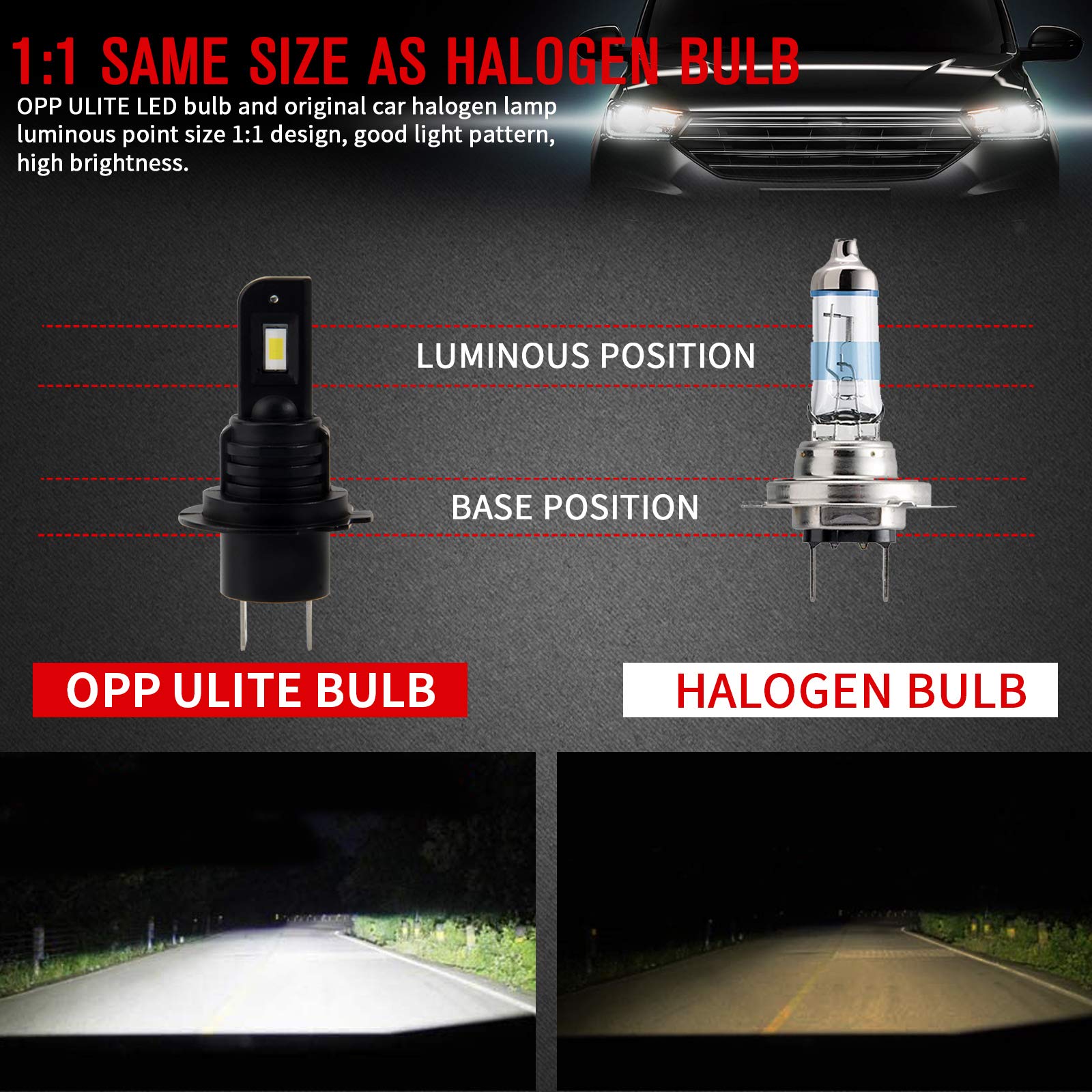 Bombilla H7 LED, Bombilla H7 LED Canbus PLUG & PLAY con CSP Chip para Faro Delantero, 1:1 Tamaño de Halógena, No Requiere Adaptador, 80W 4400LM, 6000K Blanca Fría, IP68 Impermeable, 2 Piezas