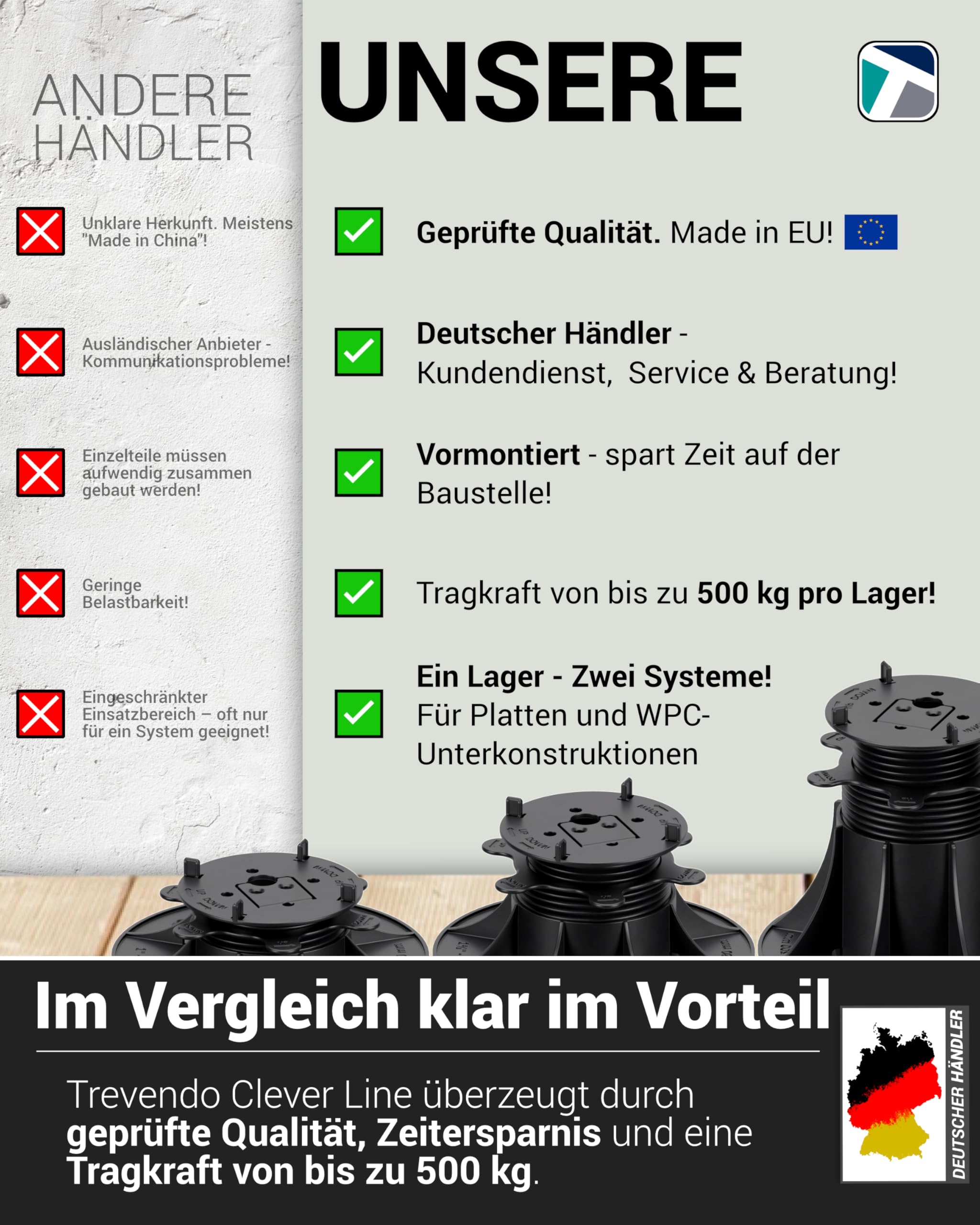 25 Stück Trevendo CLEVER LINE Stelzlager (25-40 mm) - höhenverstellbar - für Steinplatten, WPC- und Holzplanken - Tragkraft bis zu 500 kg - inklusive Fugenkreuz und L-Adapter