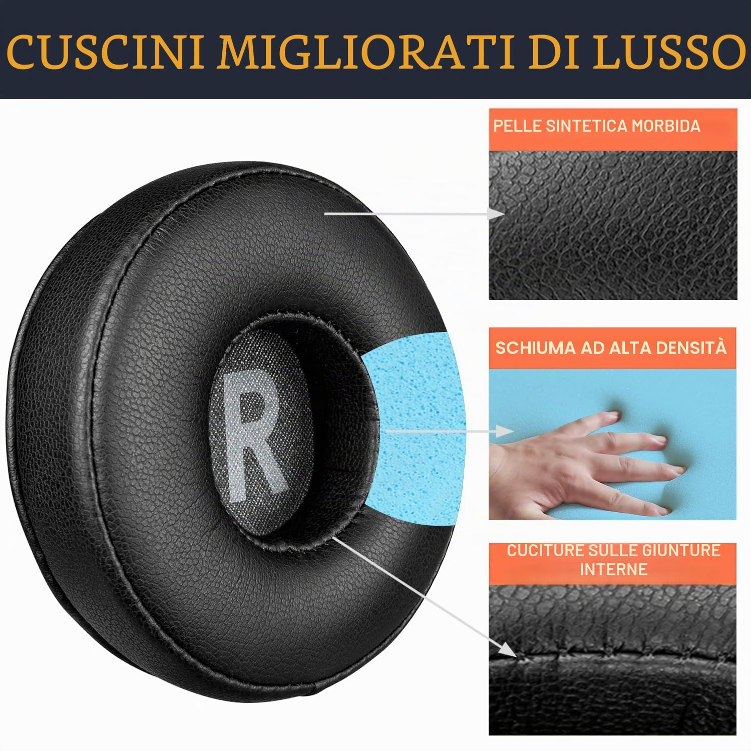 Soulwit Cuscinetti 70mm Ricambio per Sony WH-CH500 MDR-ZX100 Ear Pads Cushions