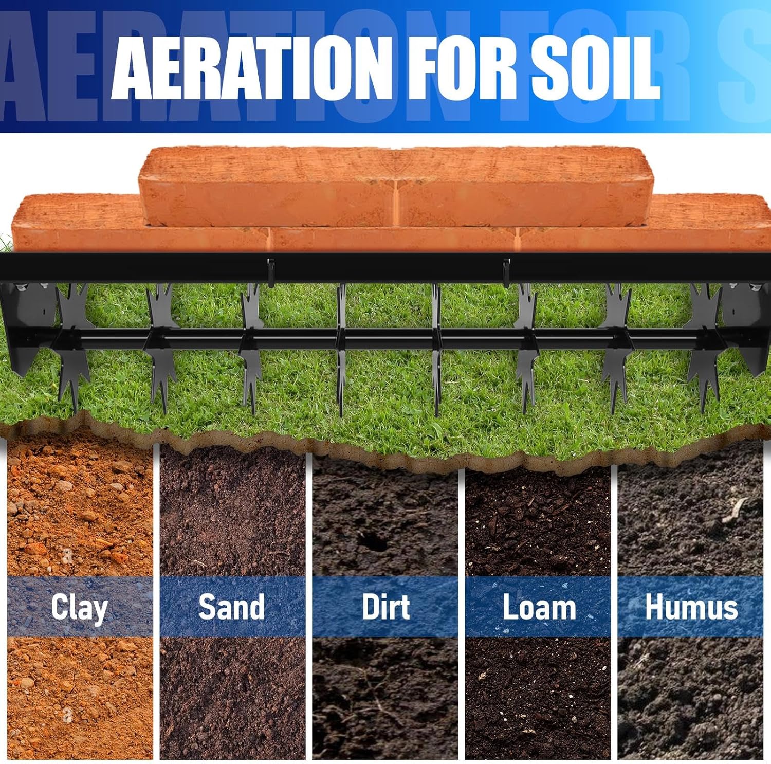 Vohala Tow Behind Plug Aerator for Riding Mower, 32-Inch Manual Lawn Aerator with Durable Steel Tines