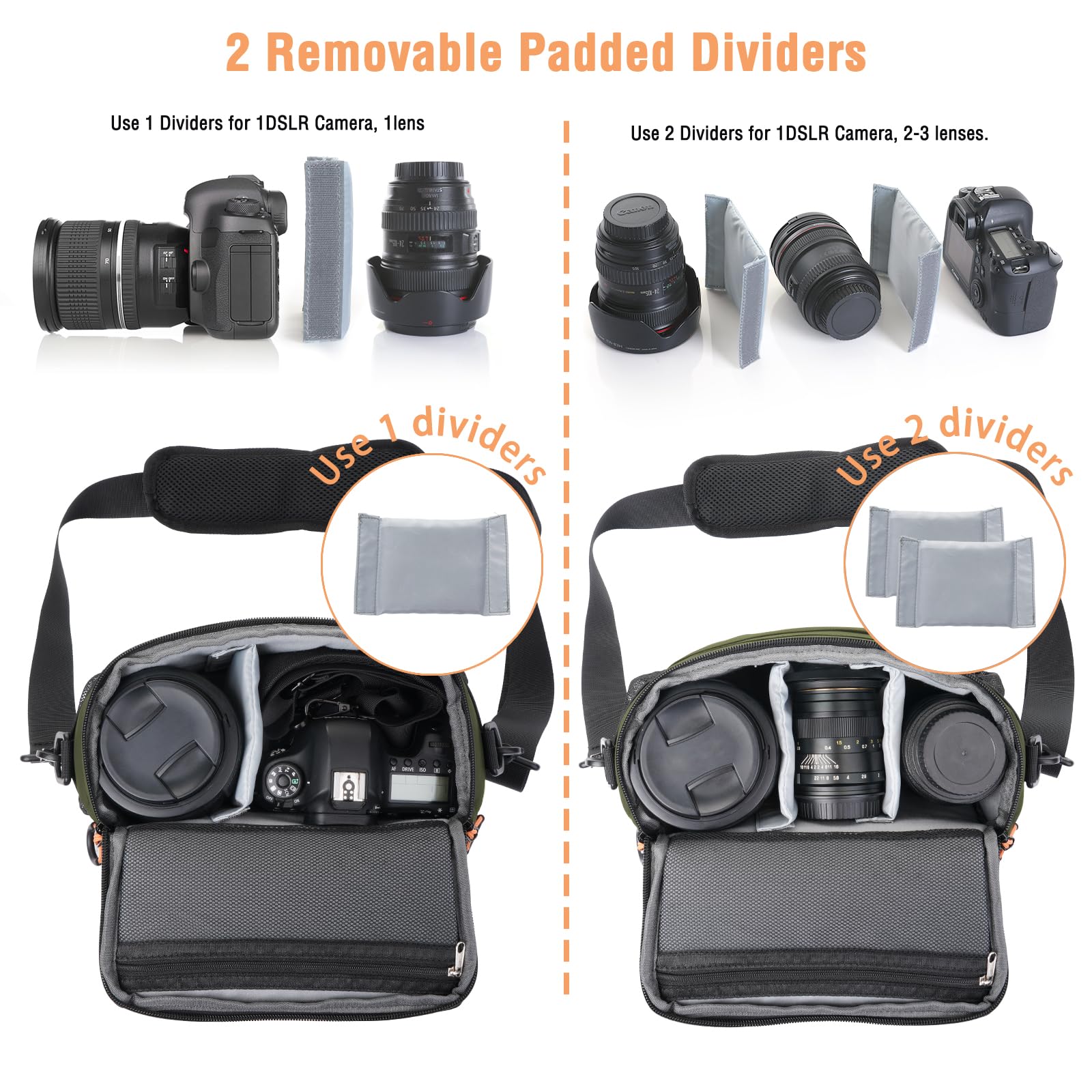 MOSISO Kleine Kameratasche für Fotografen, Kompaktkamera Umhängetaschen für DSLR/SLR/Spiegellose Kameras, Wasserdicht Crossbody Gepolsterte Fototasche mit Regenschutz für Canon/Nikon/Sony, Armeegrün