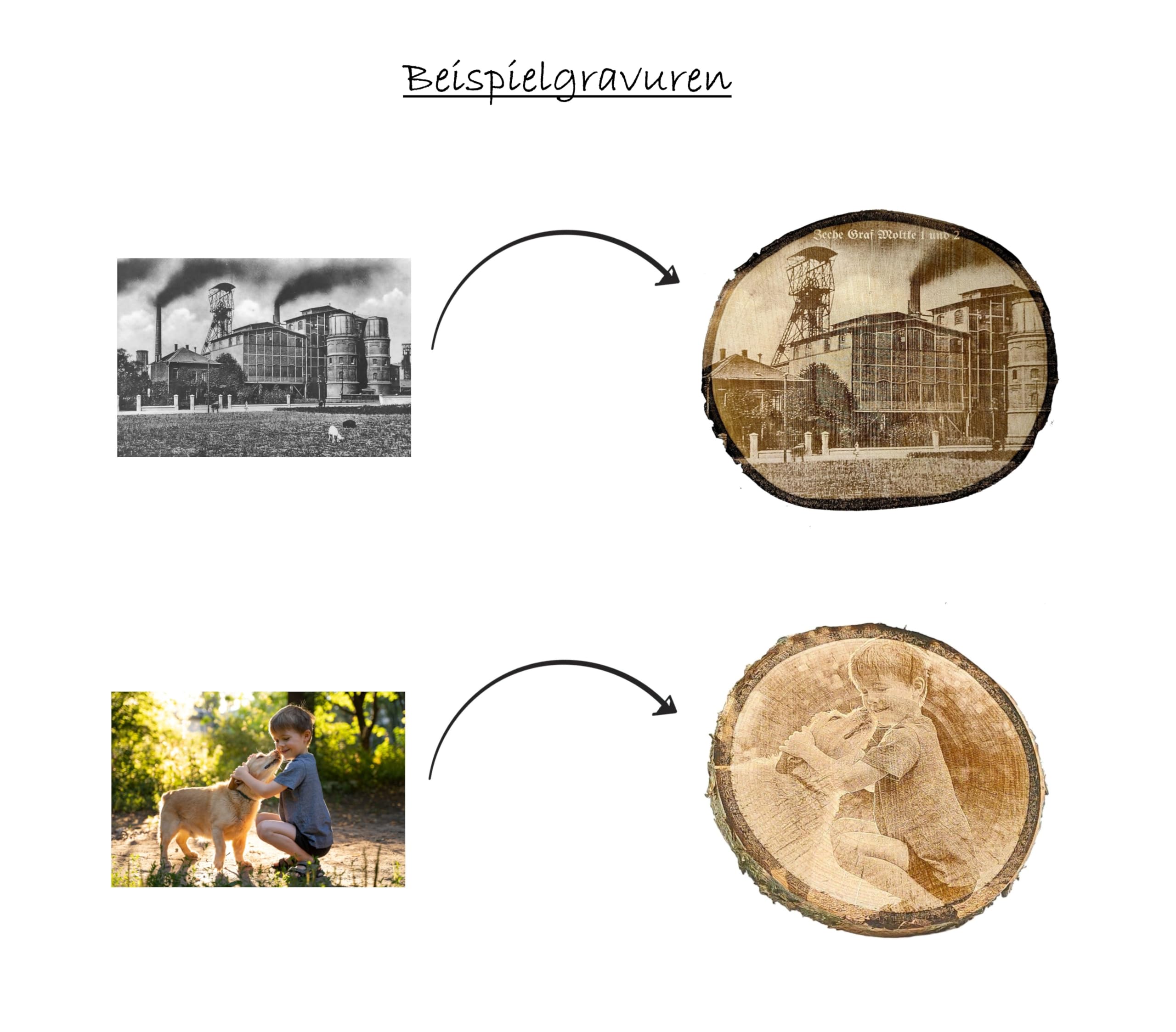 Personalisierte Baumscheibe mit Fotogravur – einzigartiges Geschenk aus Birkenholz, Bild auf Holz, individuelles Andenken oder Deko, Hochzeit, Jahrestag, Geburtstag, Familie – Ø 10–15 cm (13-15cm)