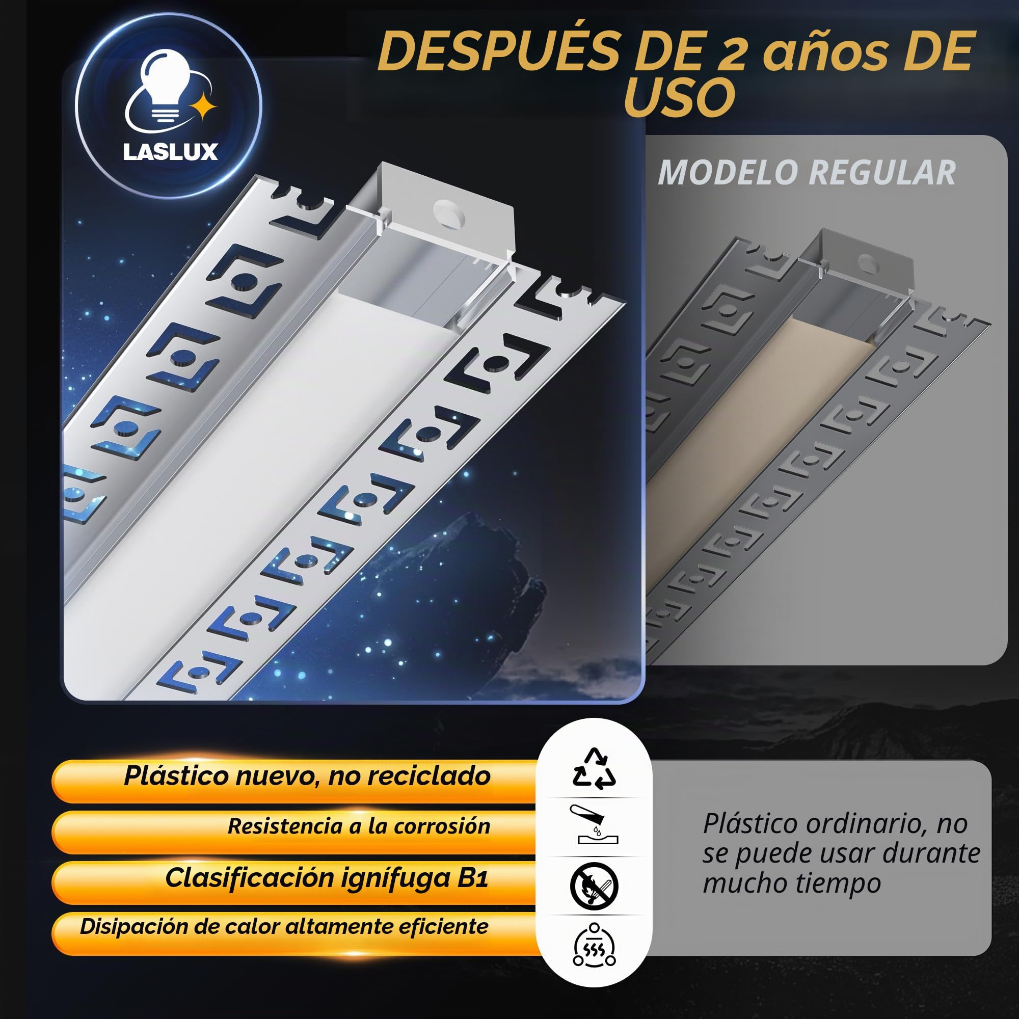 Perfil de Aluminio LED 2m x 6 (12m) - Perfil de Aluminio para Cinta LED, Perfil LED Empotrable en Forma de U con Tapa Blanca Lechosa, Tapas de Extremo (Empotrable -2M, 6)