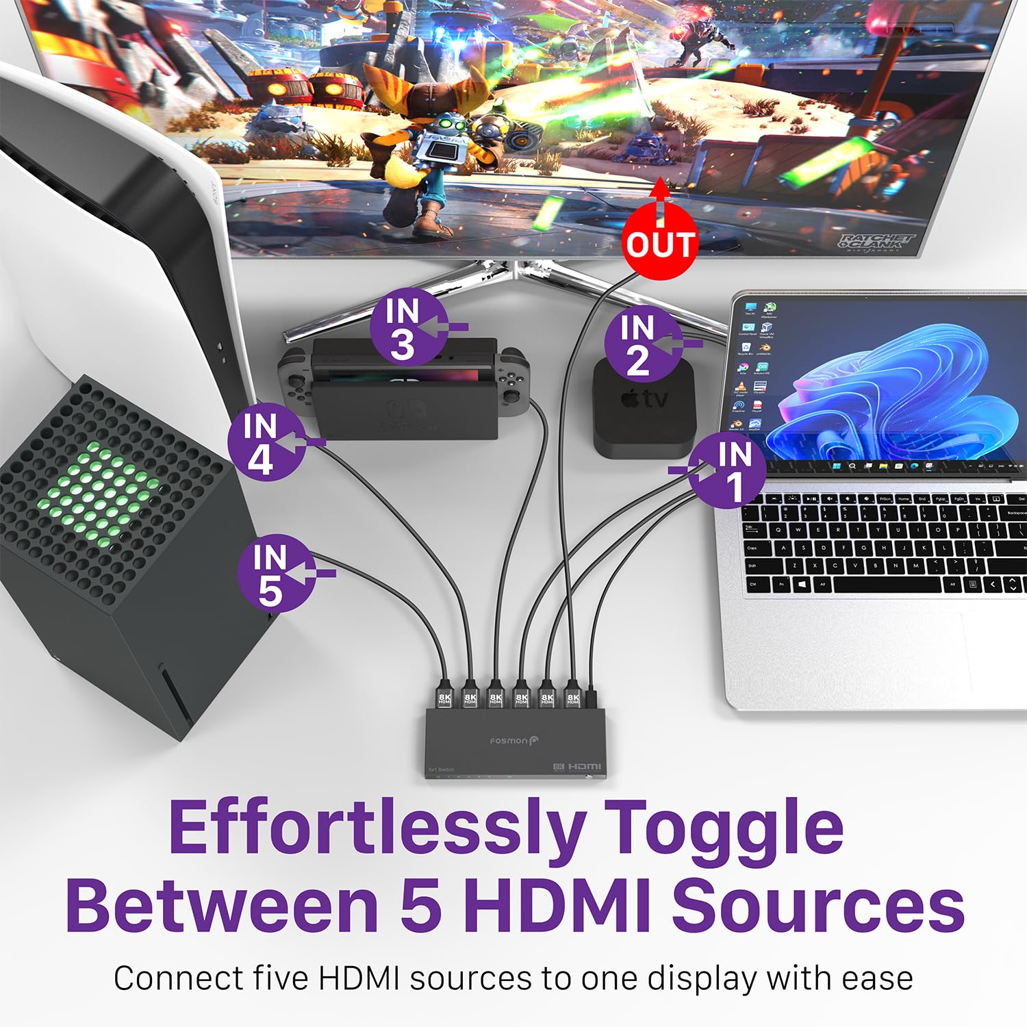 Fosmon 5-portowy przełącznik HDMI 8K z pilotem, obsługa 8K@60Hz 4K@120Hz High Speed 48Gbps, Switch HDMI 2.1 5 wejść 1 wyjście Splitter Hub kompatybilny z PS5 Xbox Apple TV DVD laptopem PC monitorem