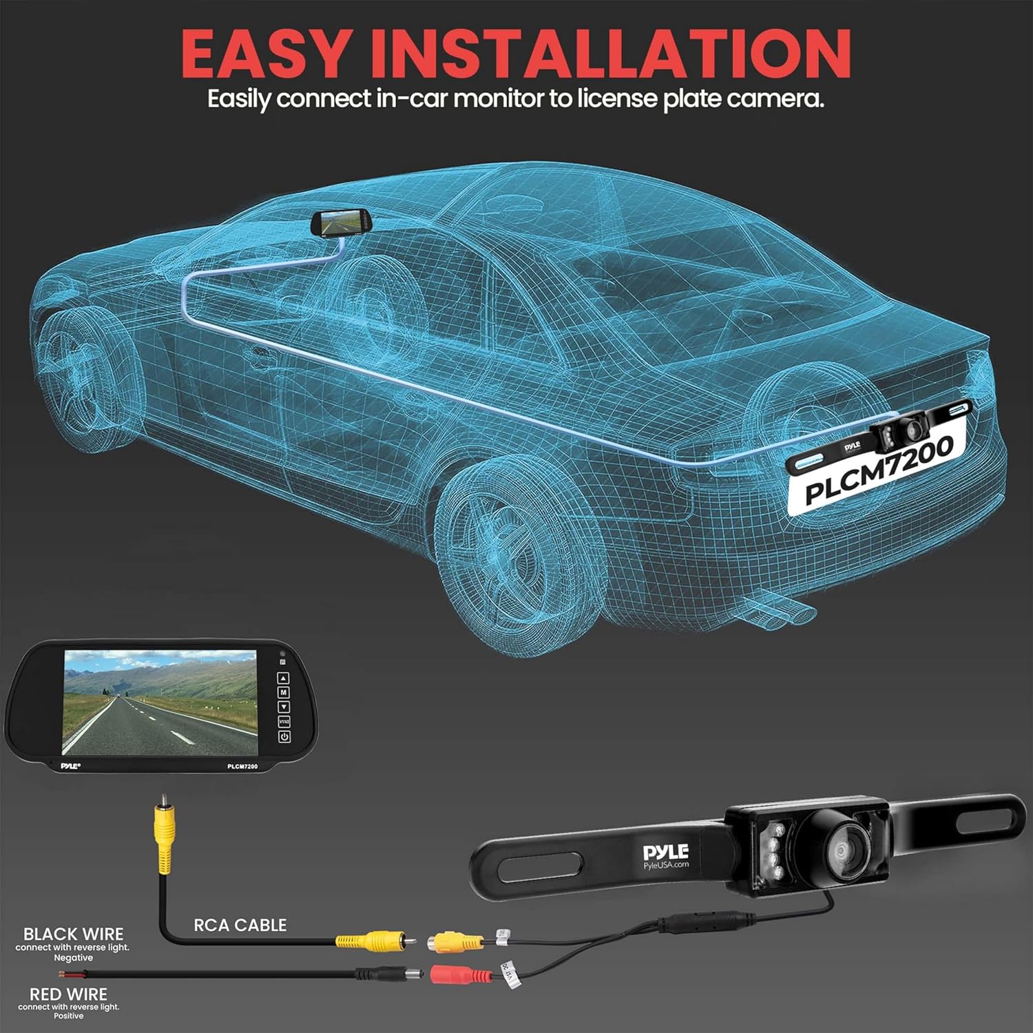 Diagram showing the connection of the camera's RCA cable to the monitor and the power wires for easy installation.