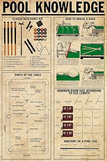 Youpinnong Billiard Knowledge Metal Sign Vintage Infographics For Billiard Lovers Retro Posters Vintage Billiard Club Decor Plaque Home Room Bar Wall Art Decor 12x16 Inches