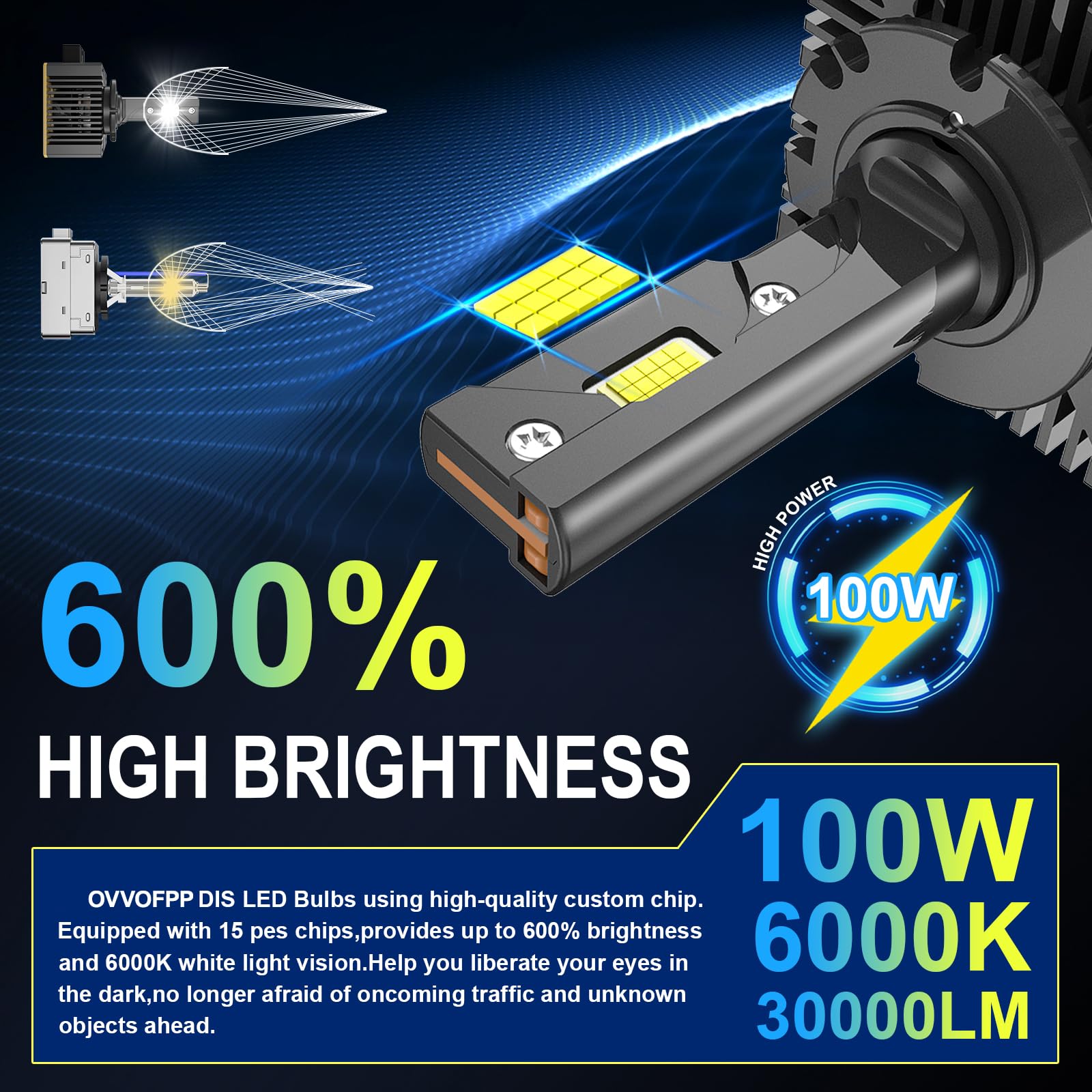 OVVOFPP Lampade LED D1S 36000 Lumens, 180W 6500K Bianco Estremamente Luminoso per Fari Auto, 1:1 Sostituzione Lampade Xenon HID, Plug and Play 2 Pezzi
