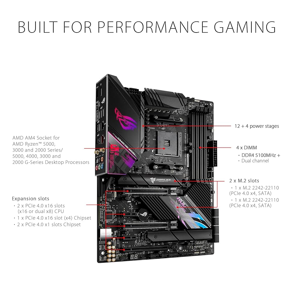 美品 ASUS ROG STRIX X570-E GAMING 最新BIOS更新