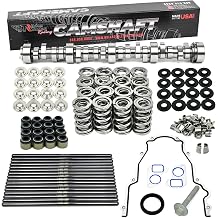 BTR Brian Tooley Racing Stage 1 LS1 Camshaft Kit - Fits 5.7L 6.0L LS6 LQ4 LQ8 BTR Cam Kit Cam, Spring Kit Tianium Ret., Pushrods, Gaskets