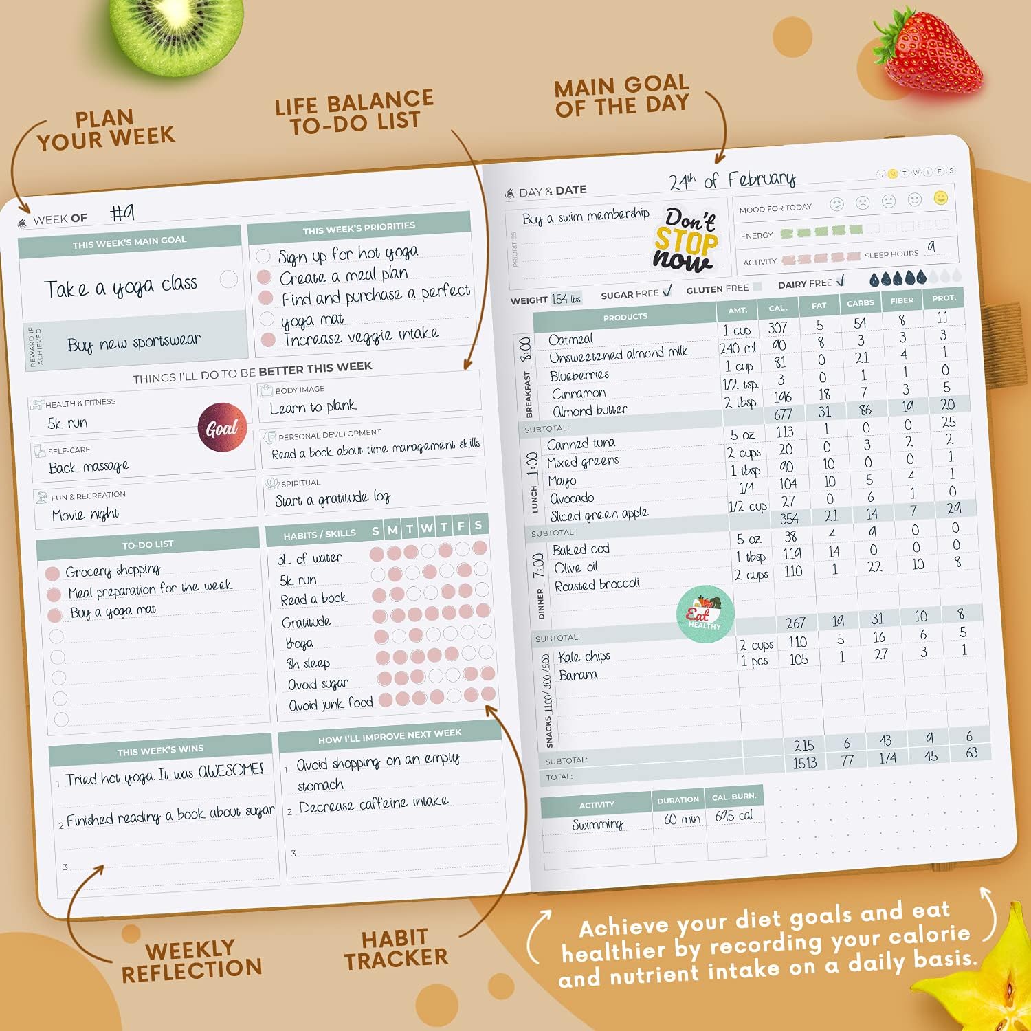 Clever Fox Wellness Planner - Weekly & Daily Health and Wellness Log, Food Journal & Meal Planner Diary for Calorie Counting, Notebook for Medical Condition Tracking, A5-Sized - Amber Yellow : Office Products