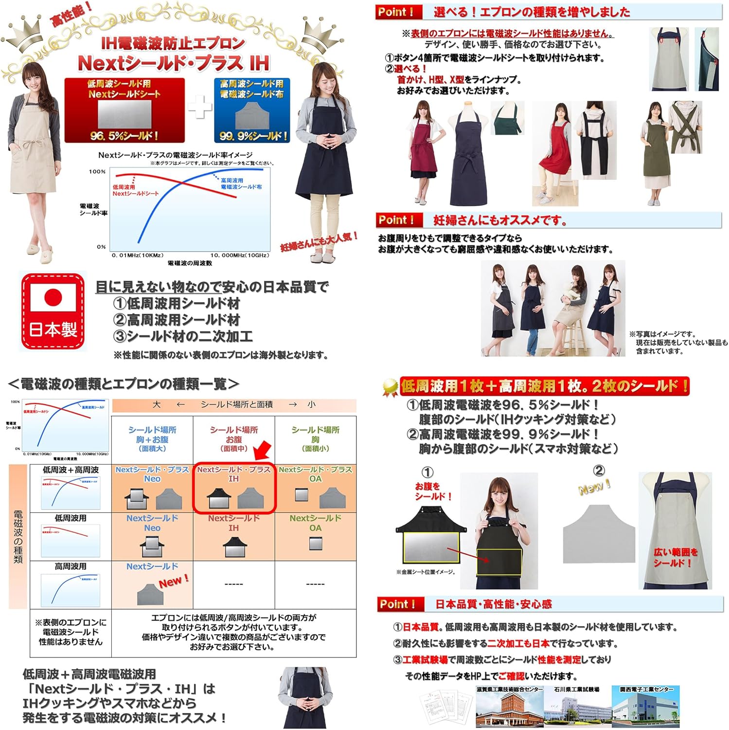 Amazon.co.jp: [株式会社ネクシアス] 【IH電磁波防止エプロン